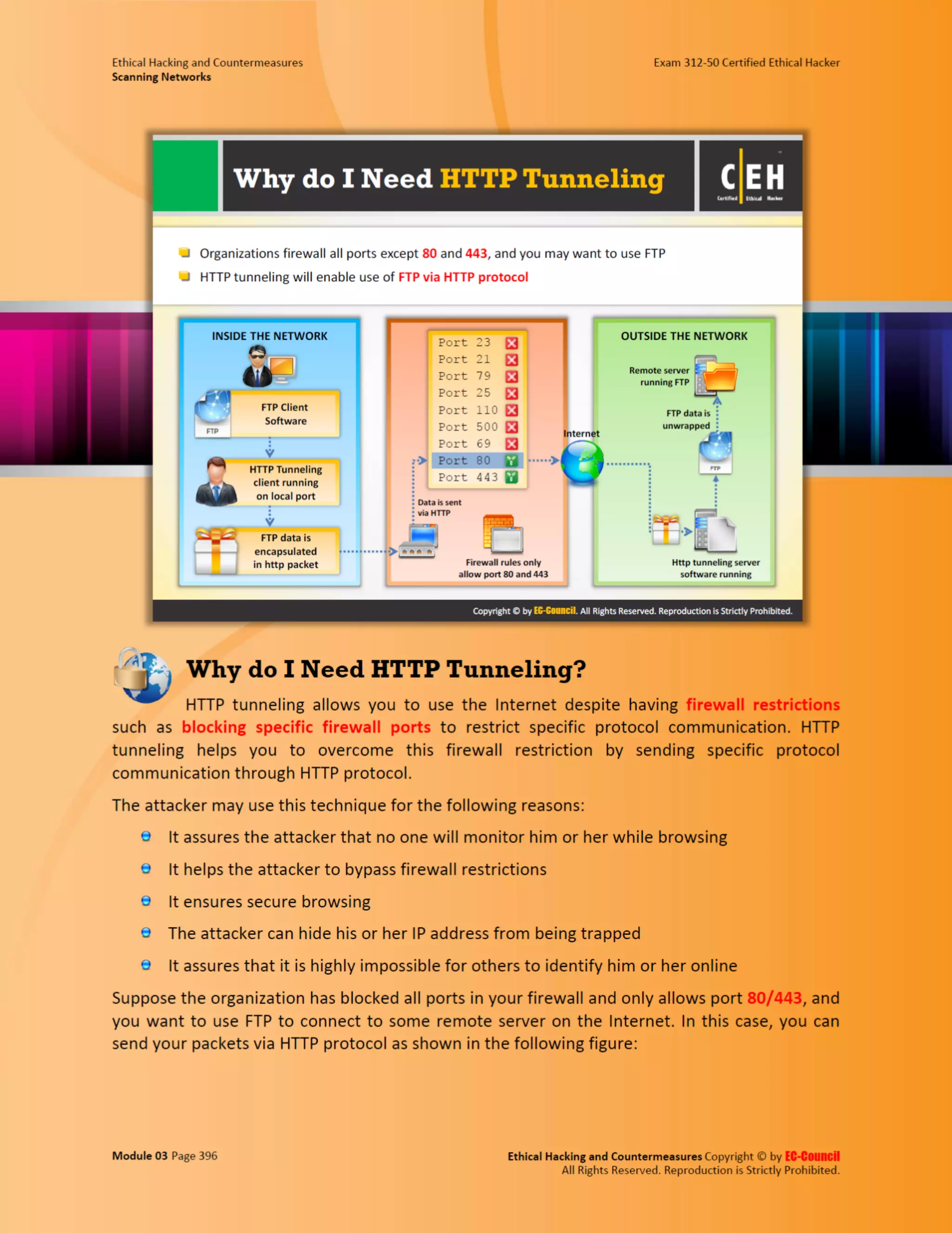 Cehv8 - Module 03: Scanning Networks