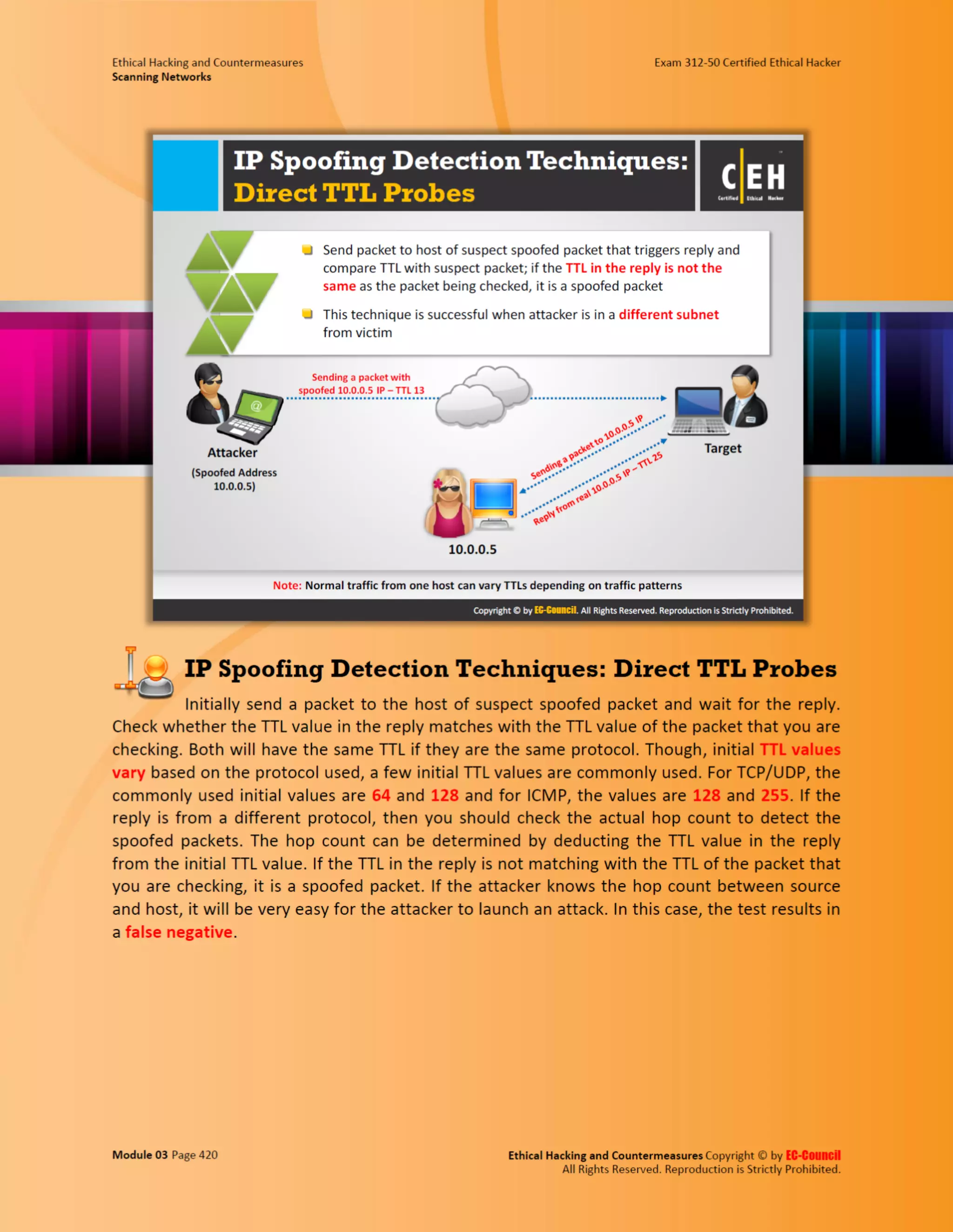 Cehv8 - Module 03: Scanning Networks