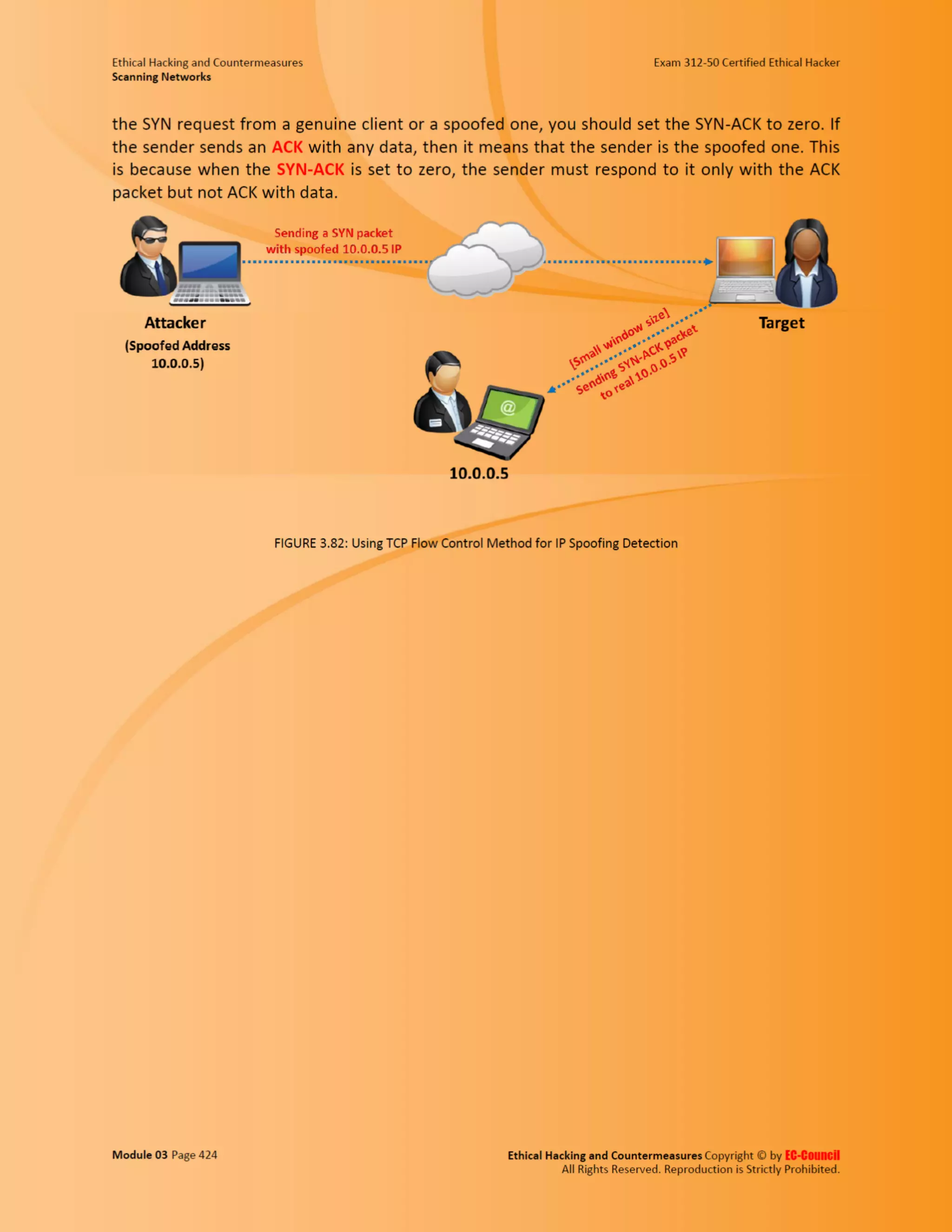 Cehv8 - Module 03: Scanning Networks