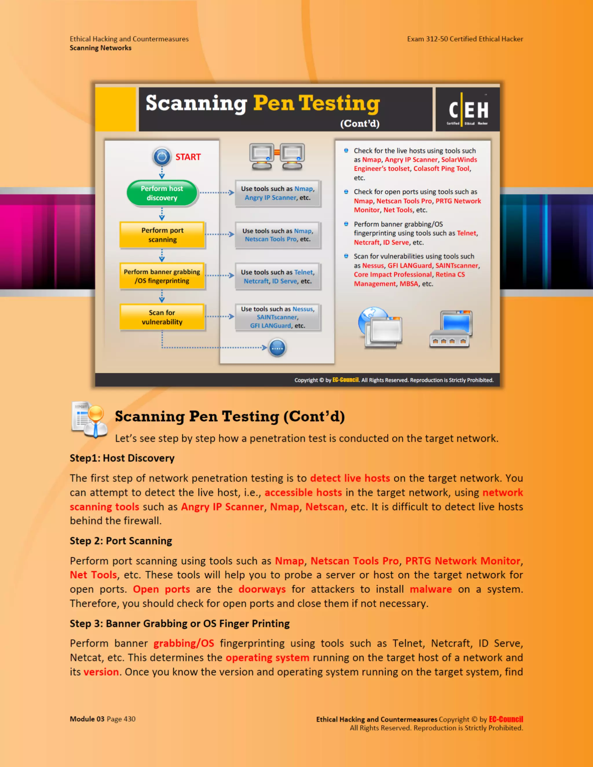 Cehv8 - Module 03: Scanning Networks