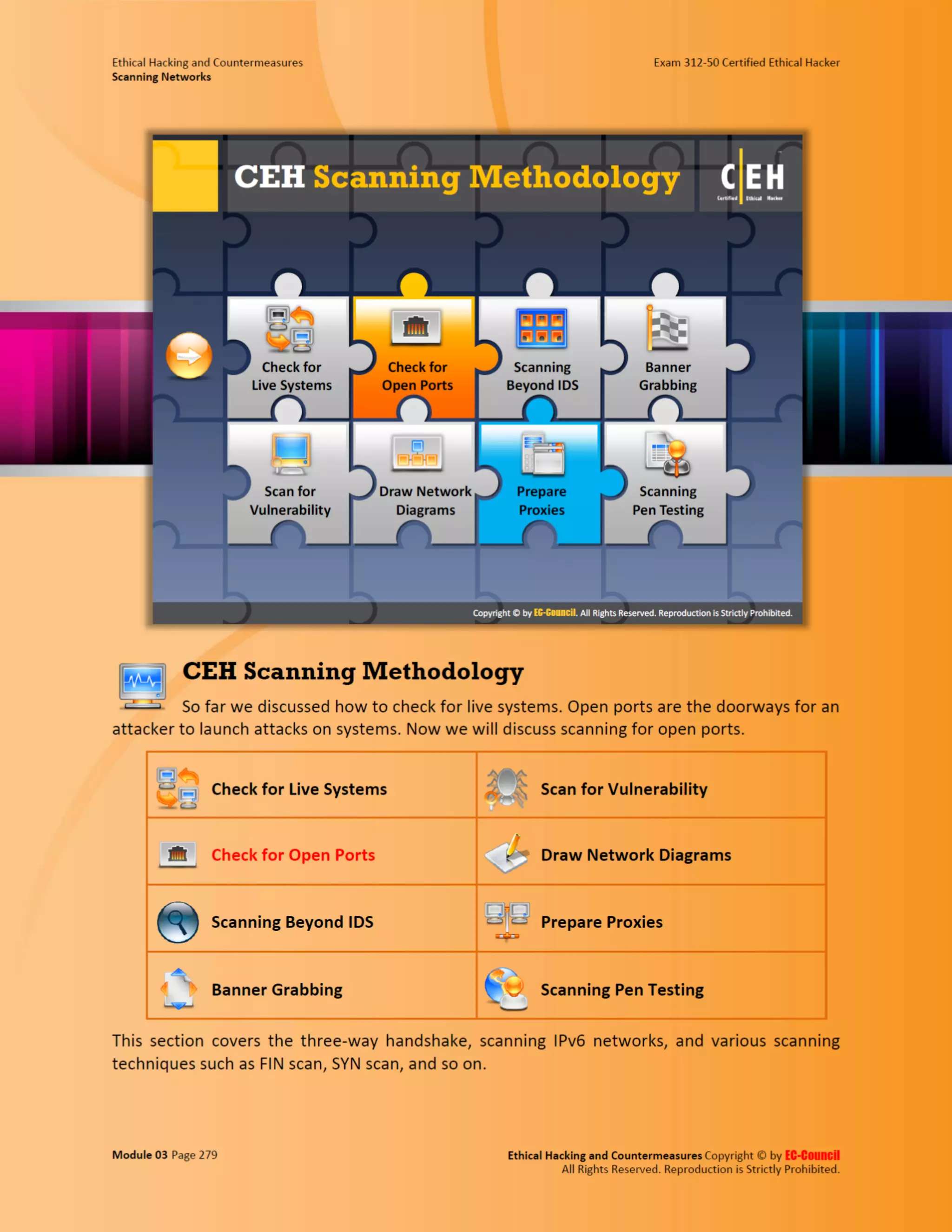 Cehv8 - Module 03: Scanning Networks