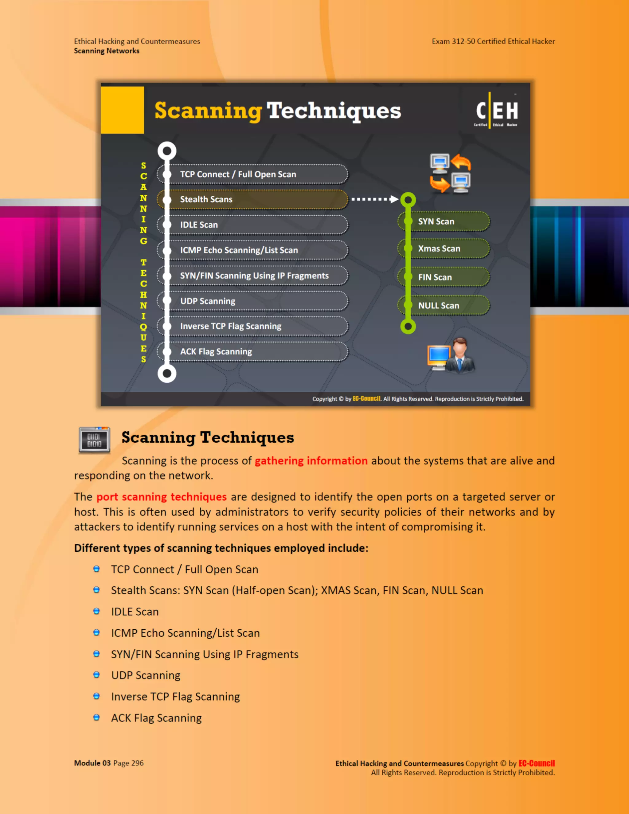 Cehv8 - Module 03: Scanning Networks