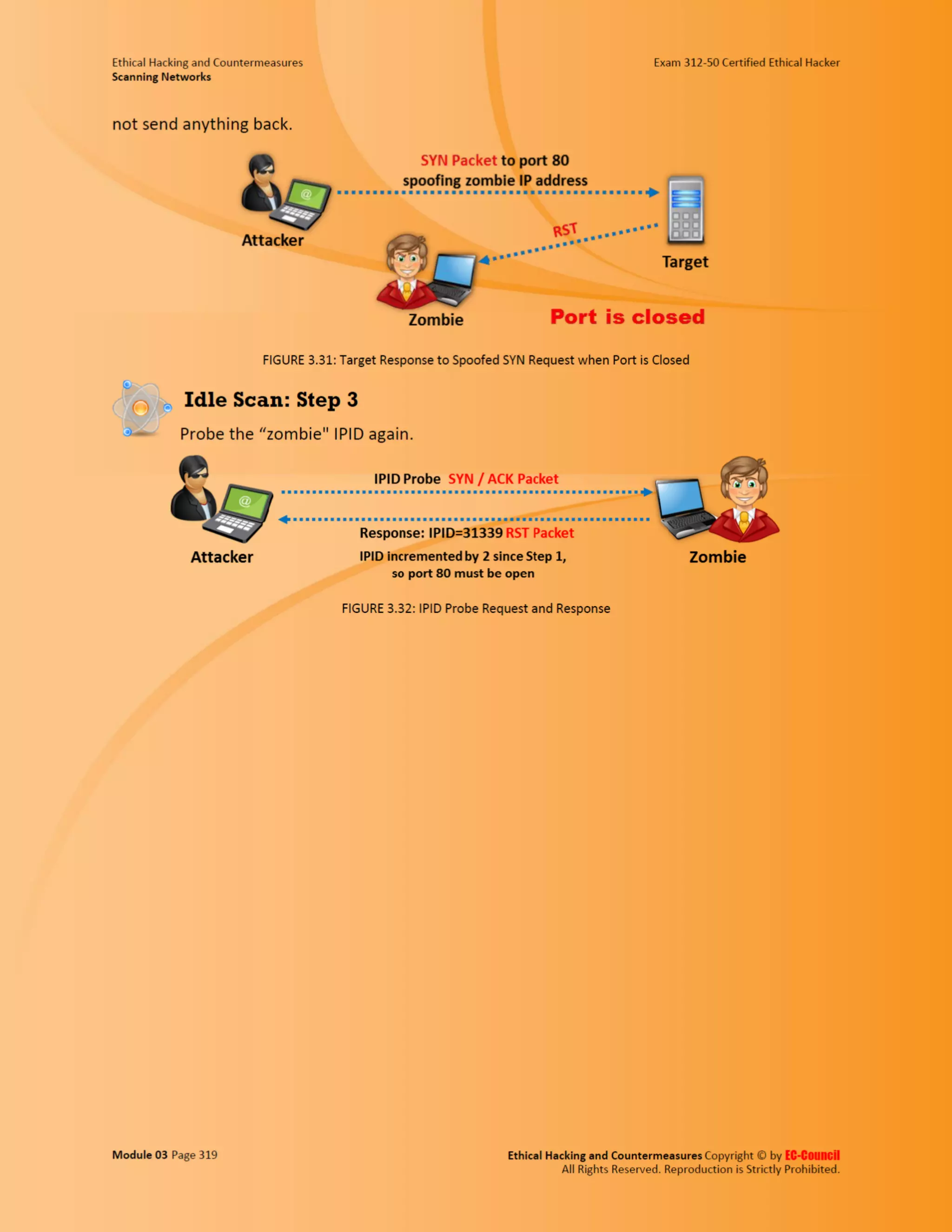 Cehv8 - Module 03: Scanning Networks