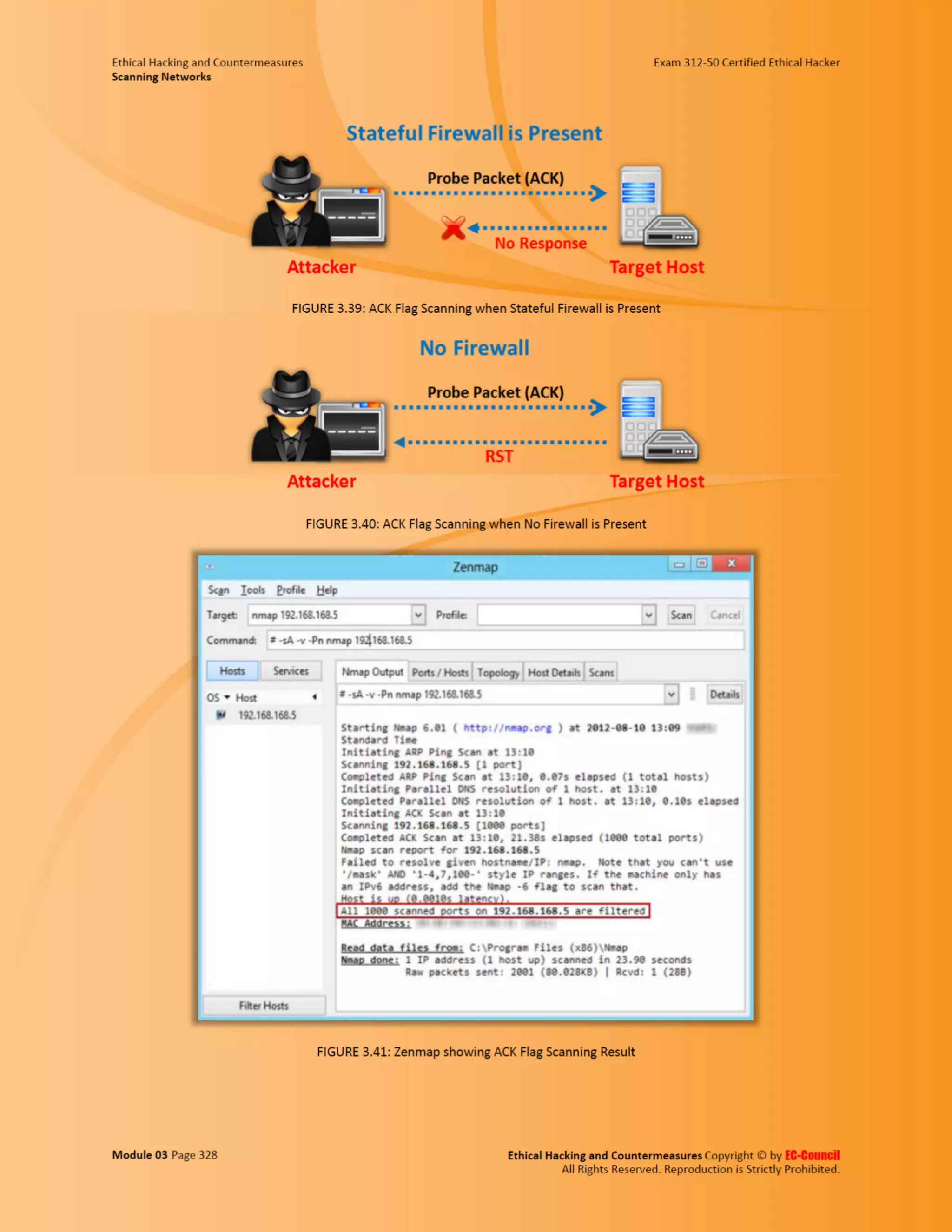 Cehv8 - Module 03: Scanning Networks