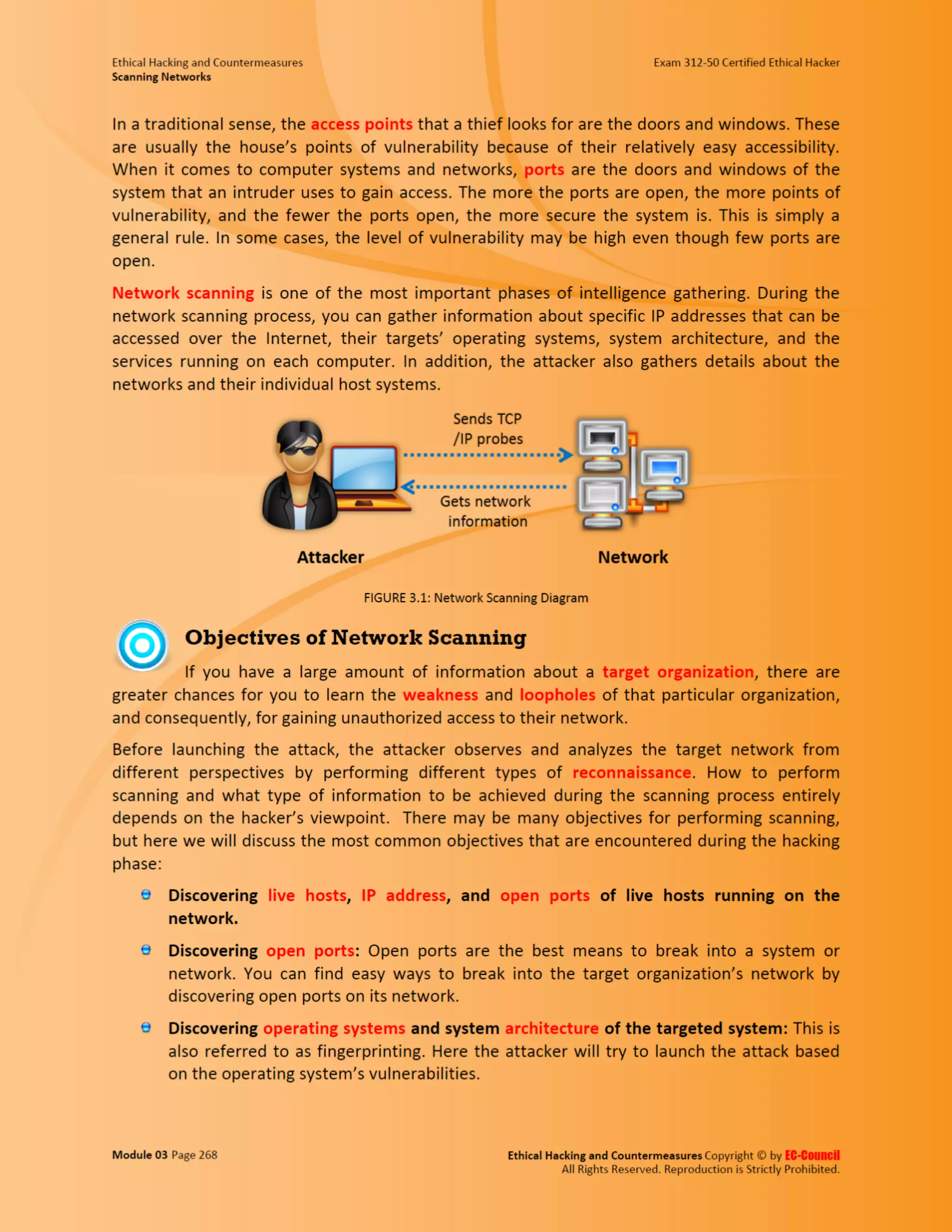 Cehv8 - Module 03: Scanning Networks