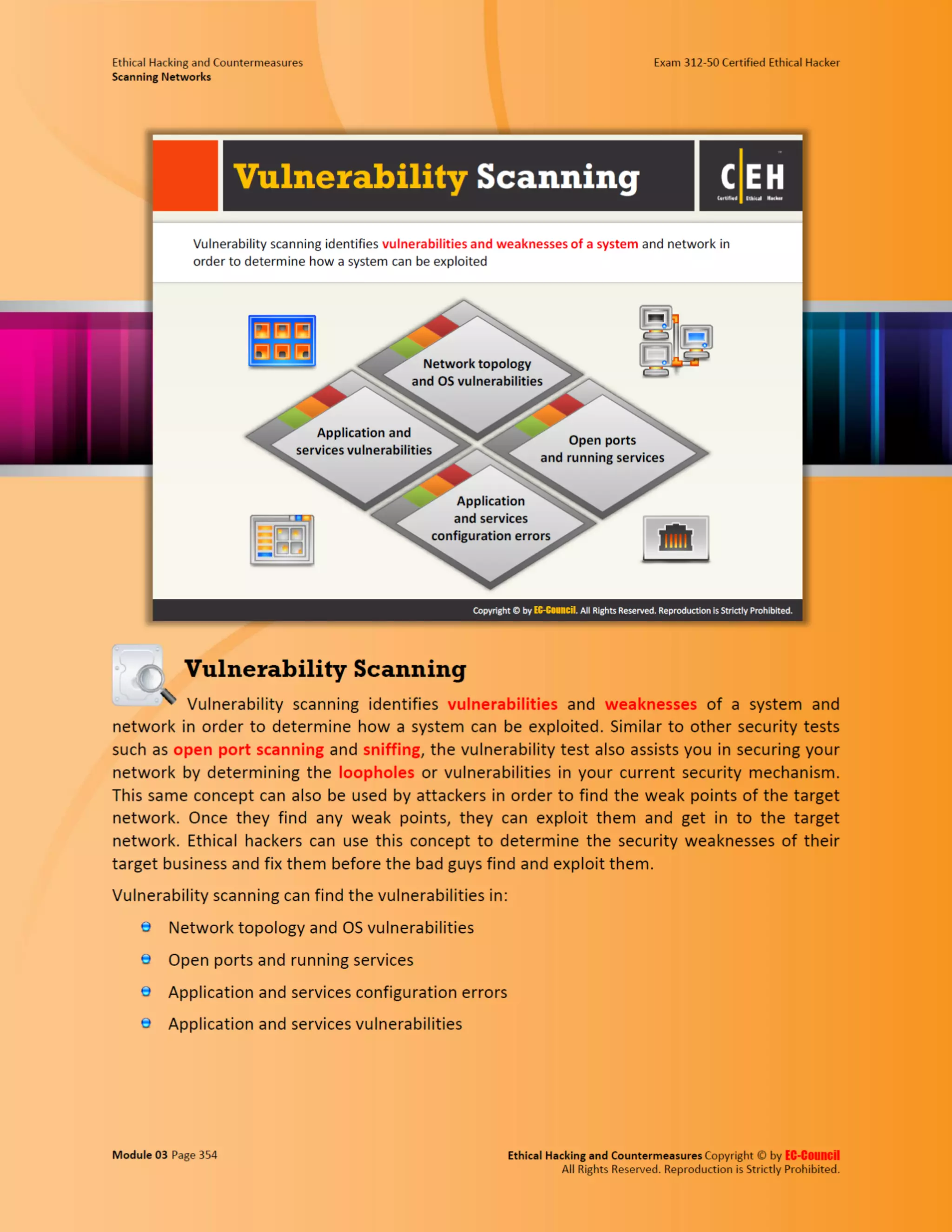 Cehv8 - Module 03: Scanning Networks