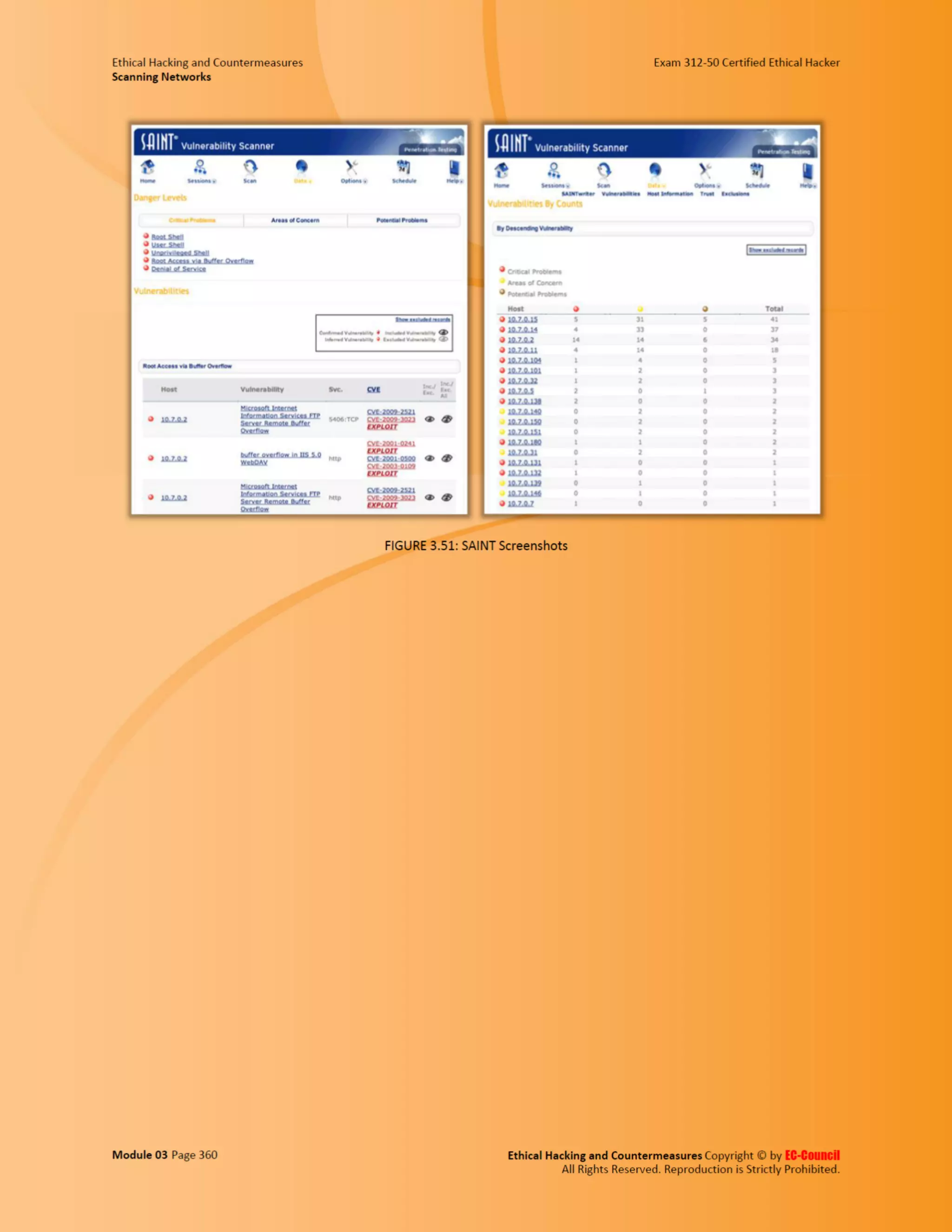 Cehv8 - Module 03: Scanning Networks