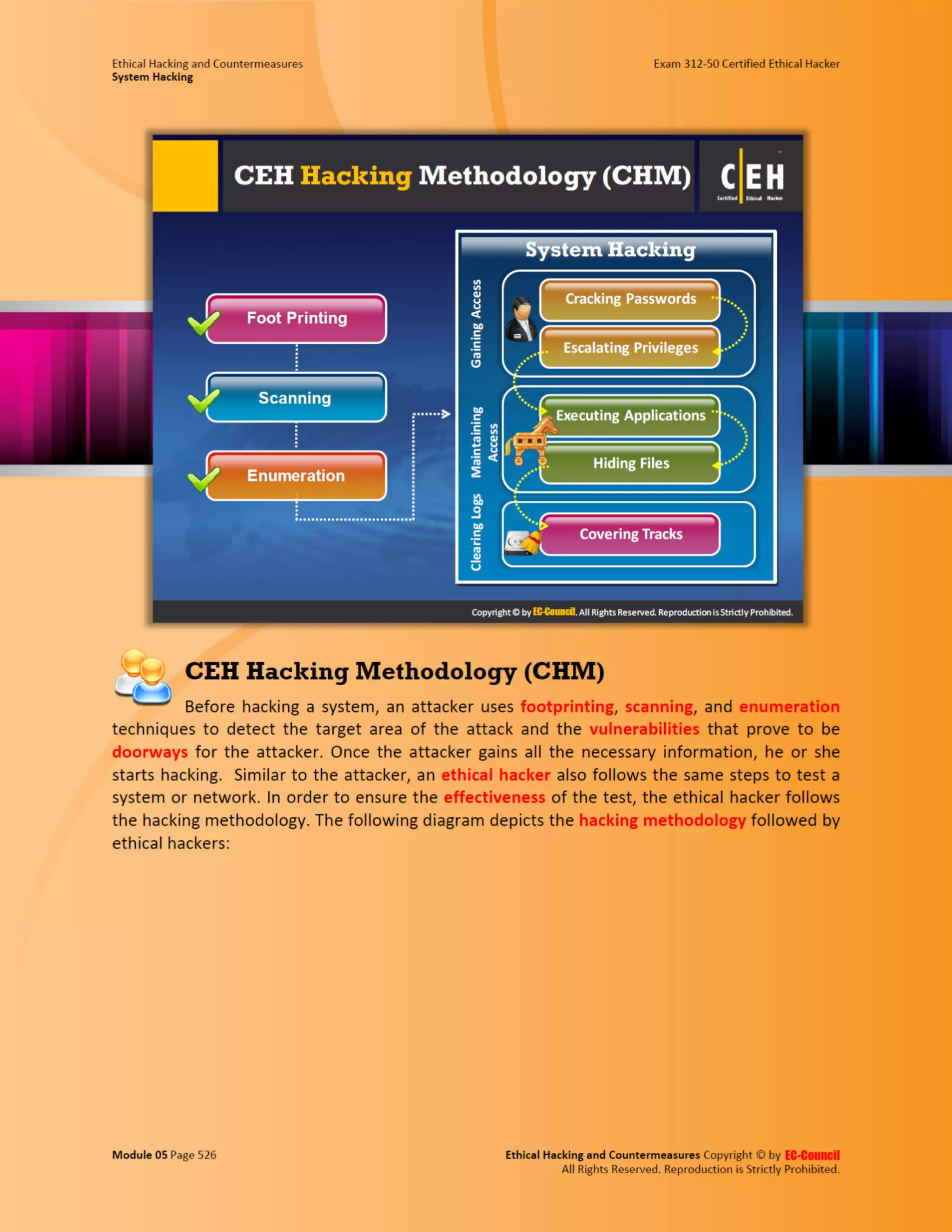 Cehv8 - Module 05: System Hacking