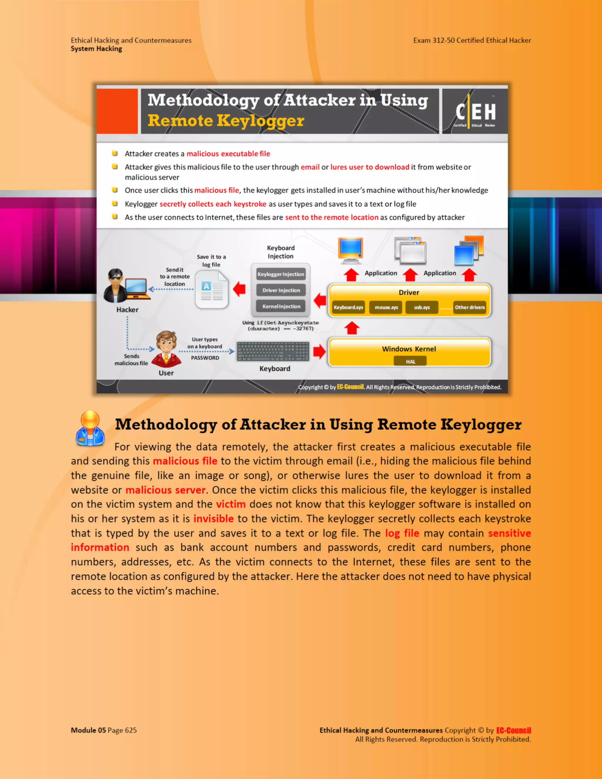 Cehv8 - Module 05: System Hacking