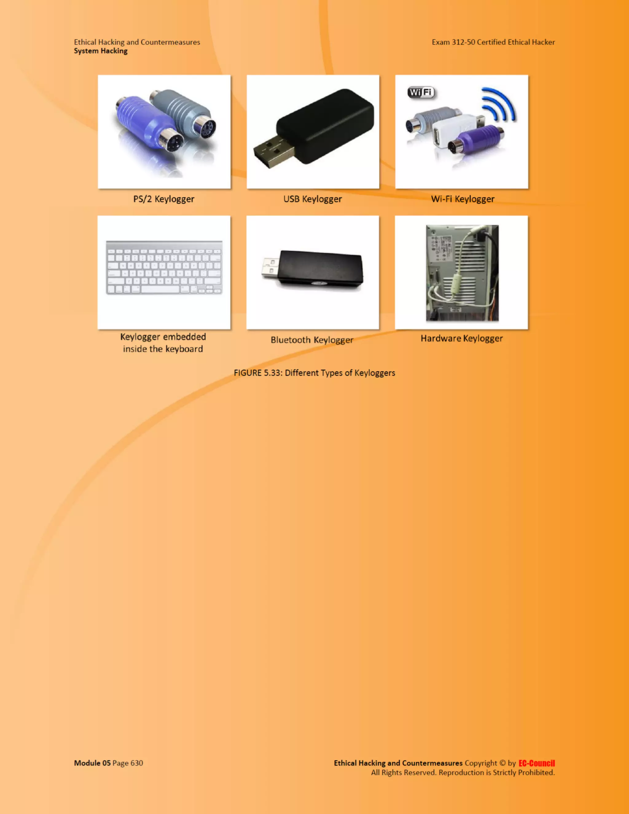 Cehv8 - Module 05: System Hacking