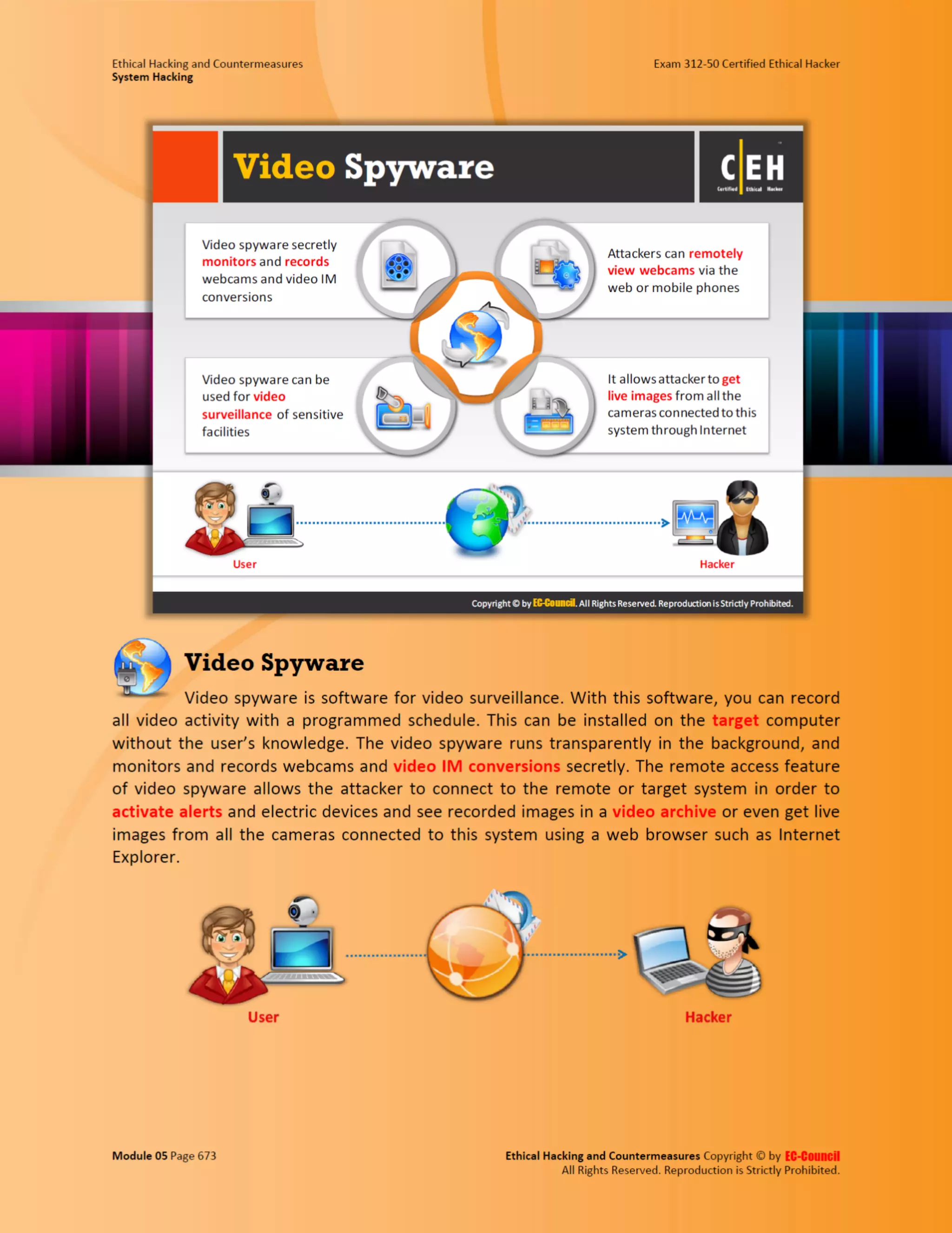 Cehv8 - Module 05: System Hacking