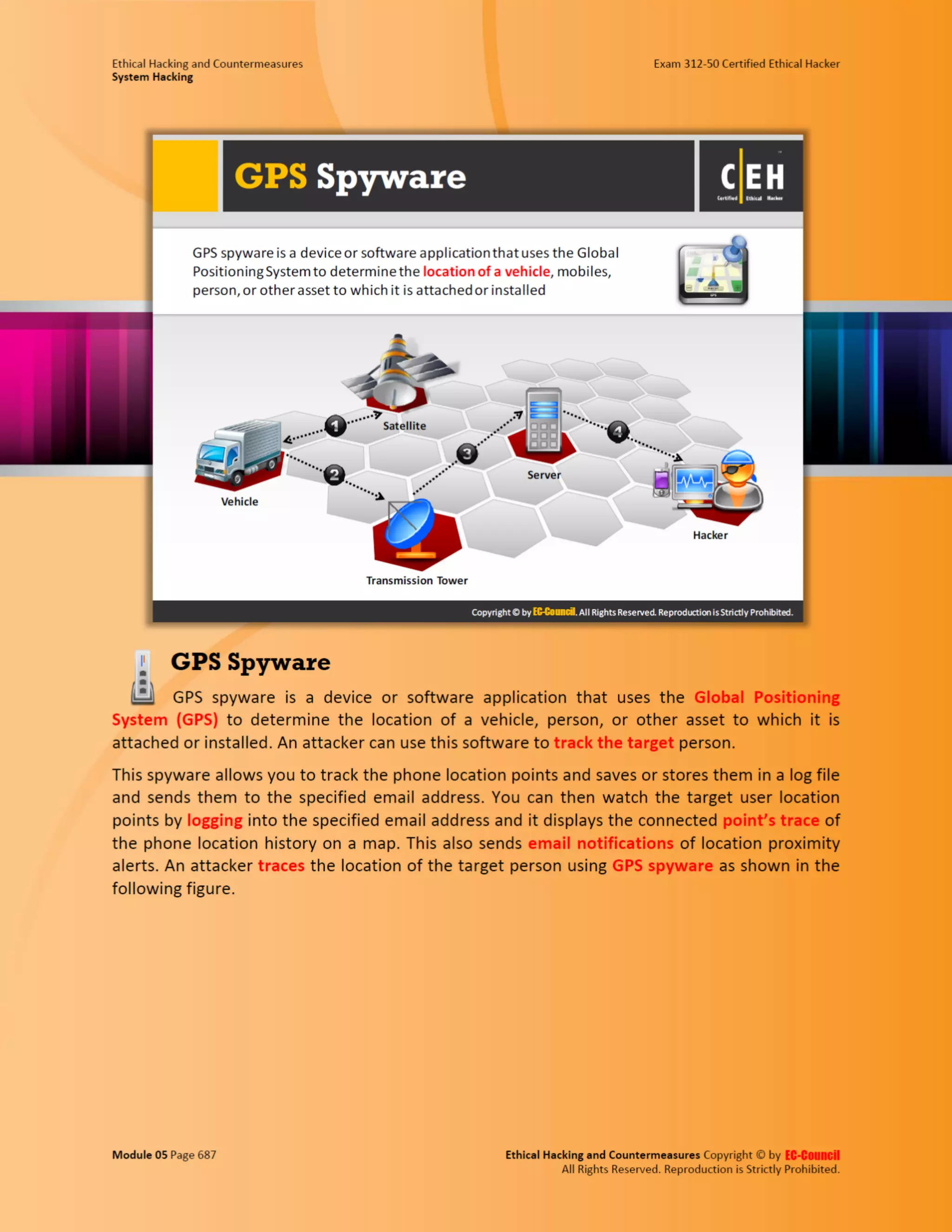 Cehv8 - Module 05: System Hacking