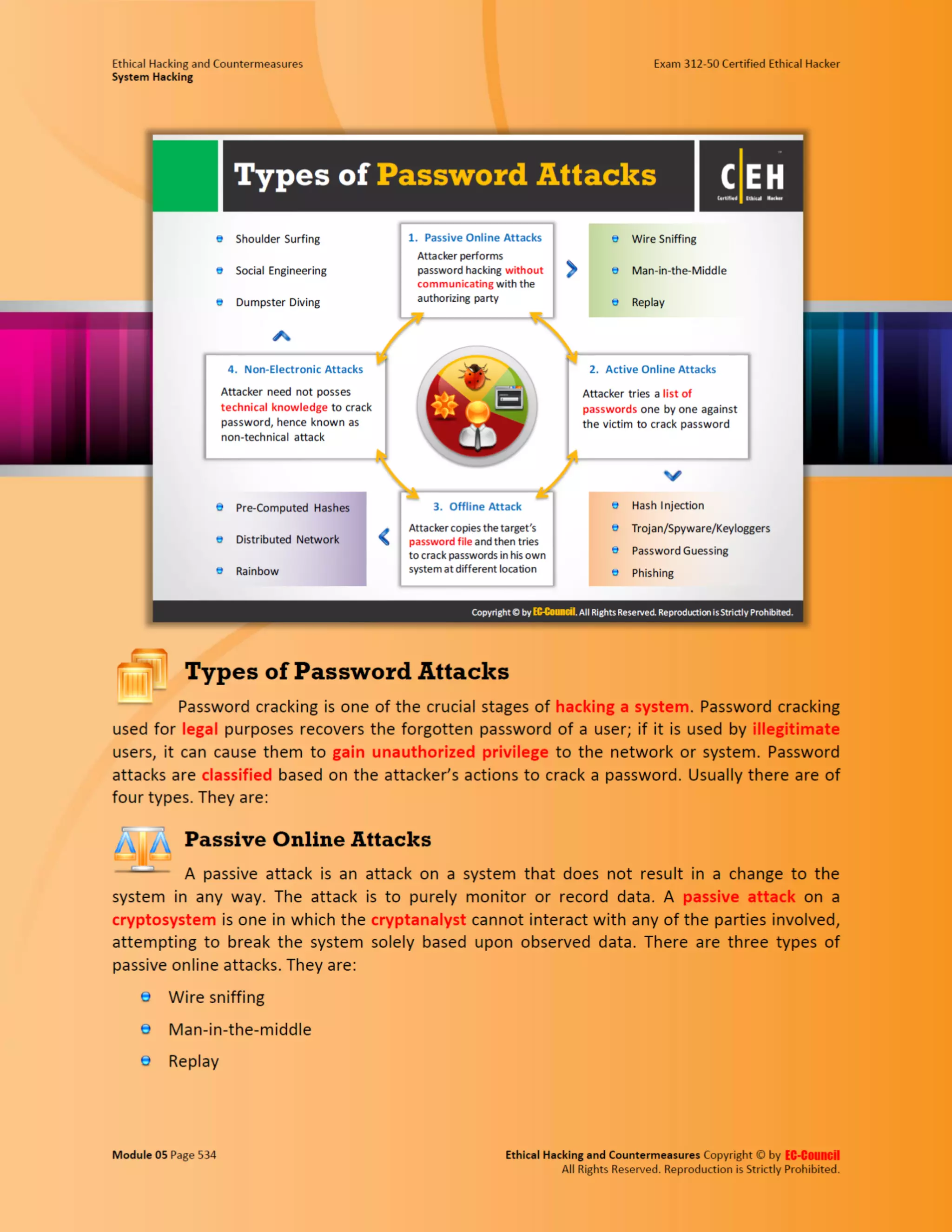 Cehv8 - Module 05: System Hacking