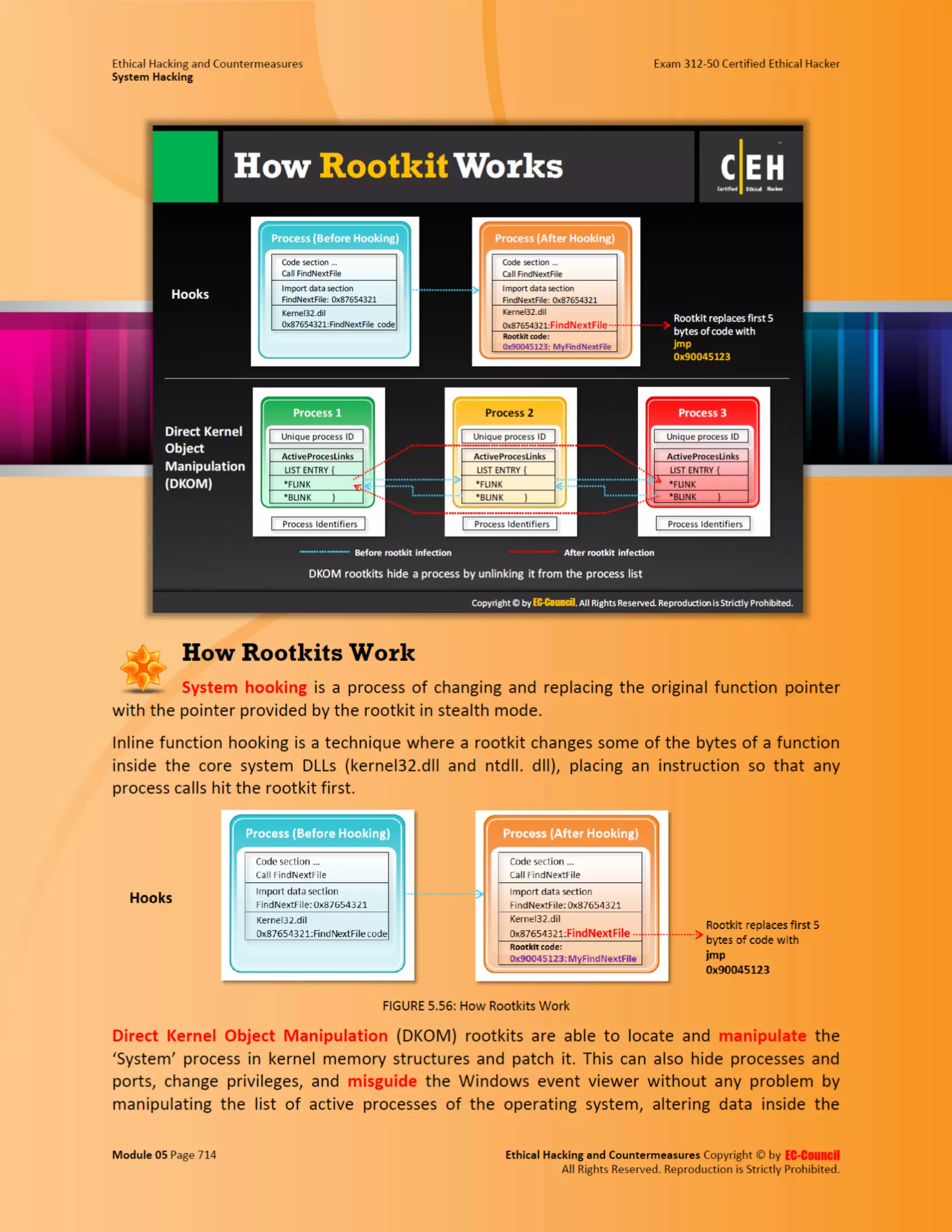 Cehv8 - Module 05: System Hacking
