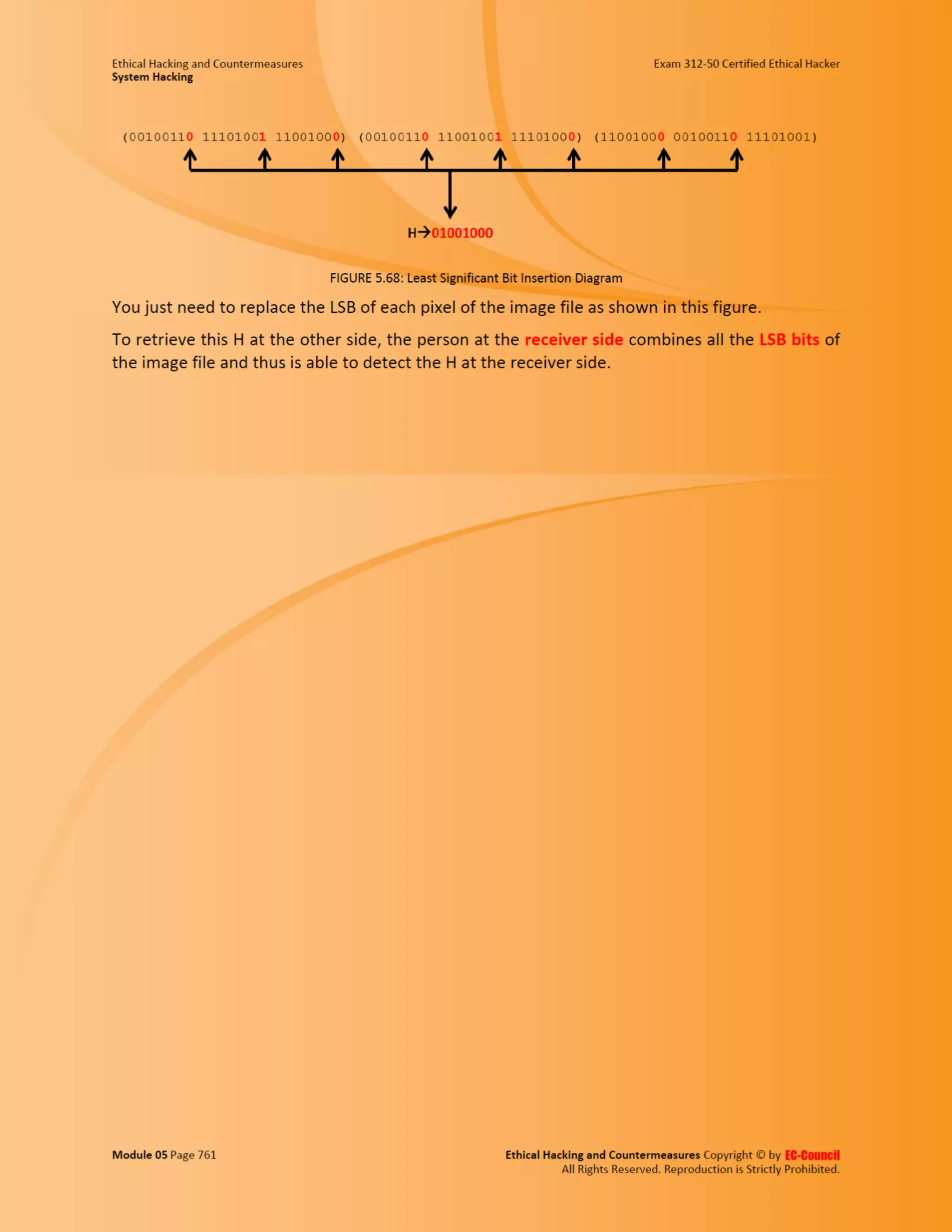 Cehv8 - Module 05: System Hacking