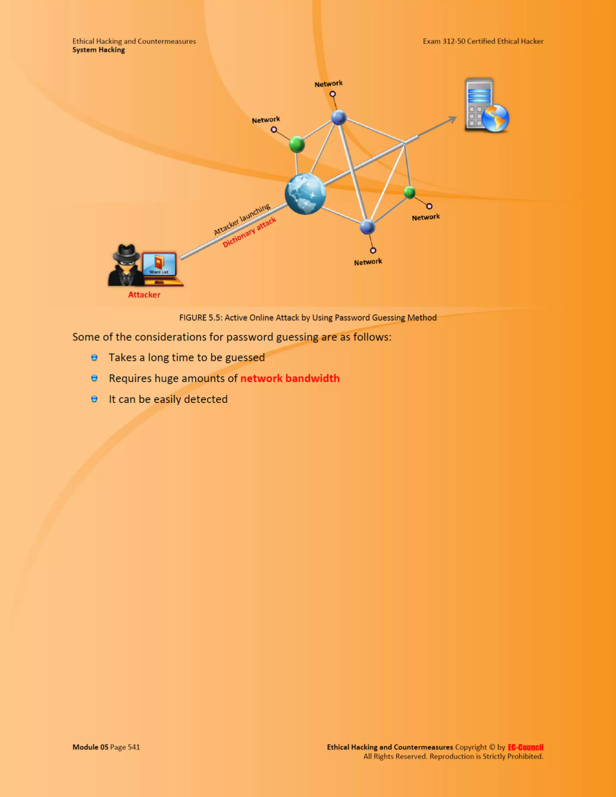 Cehv8 - Module 05: System Hacking