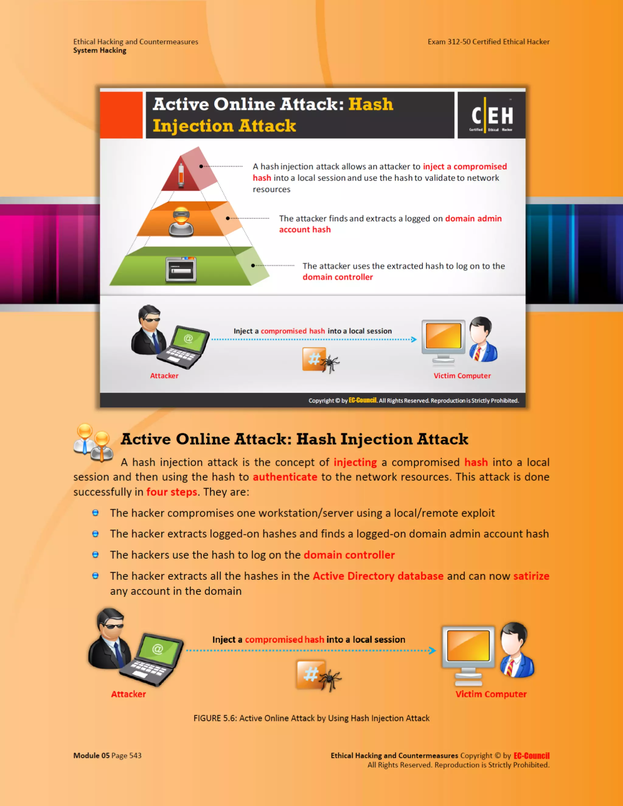 Cehv8 - Module 05: System Hacking