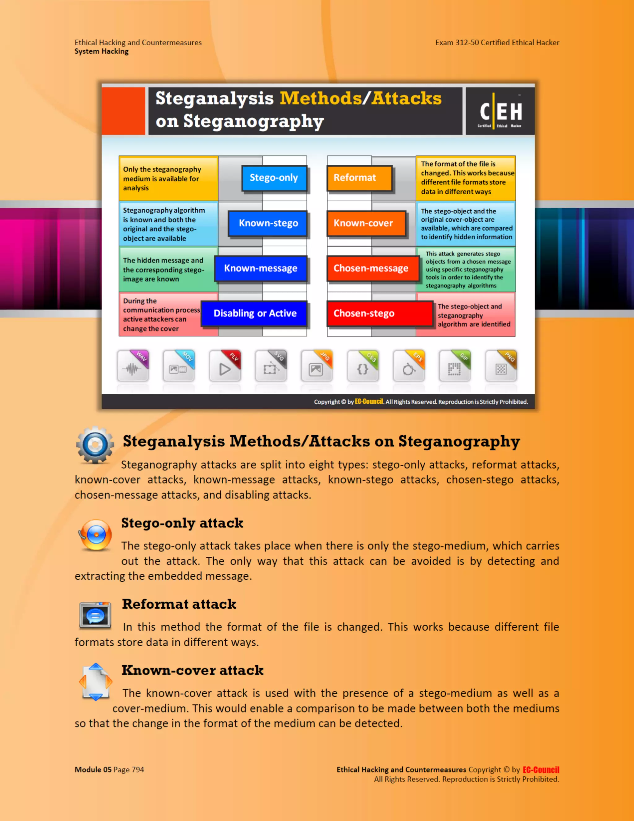 Cehv8 - Module 05: System Hacking