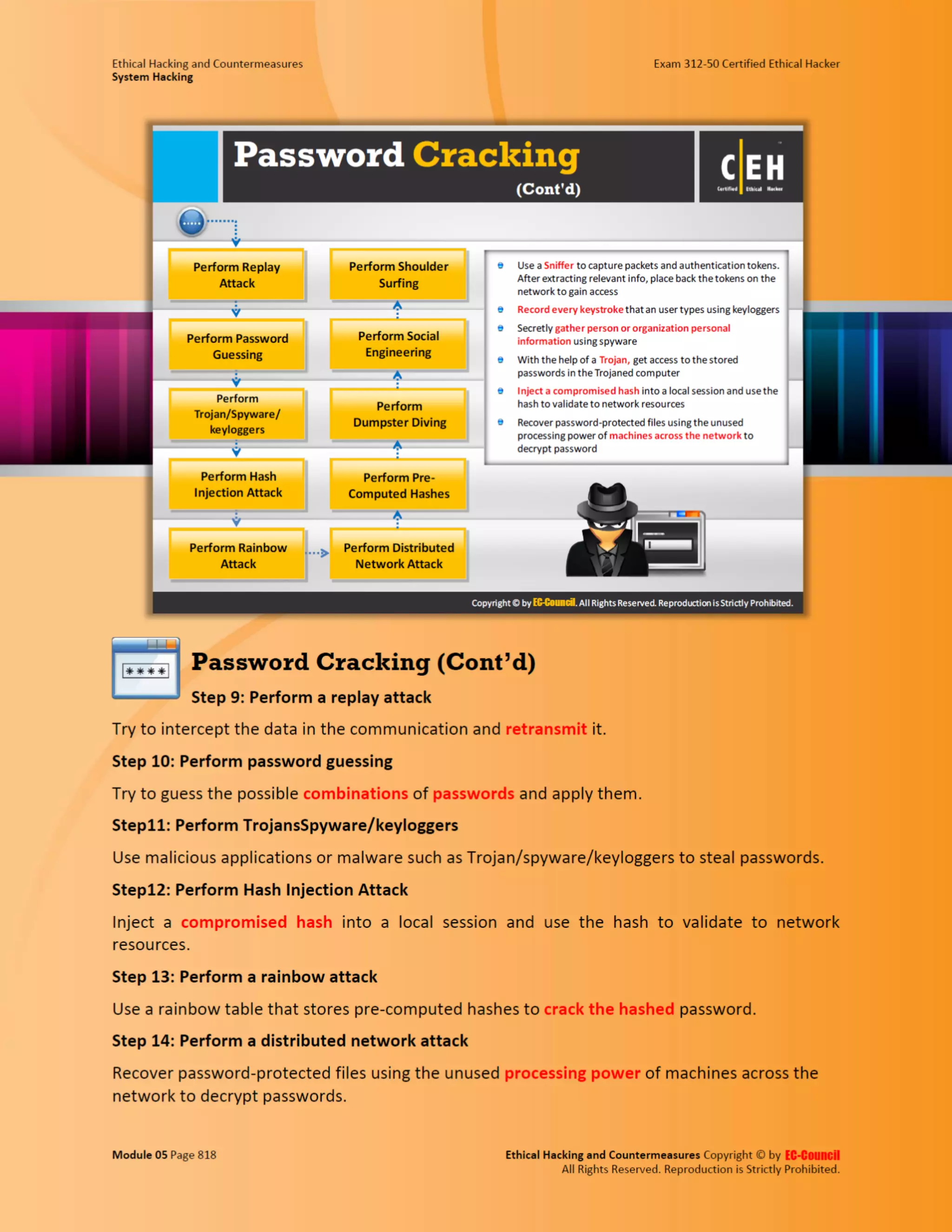 Cehv8 - Module 05: System Hacking