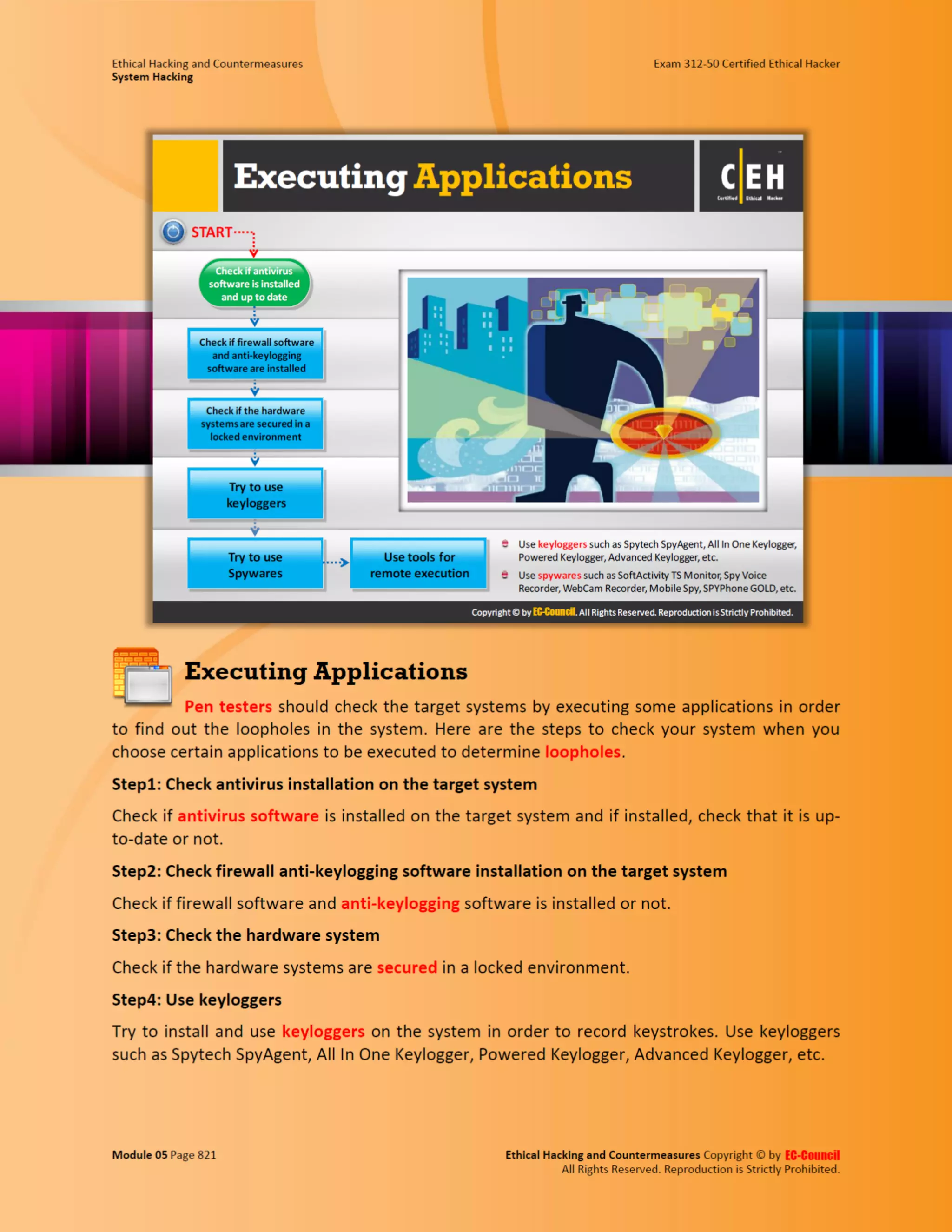 Cehv8 - Module 05: System Hacking