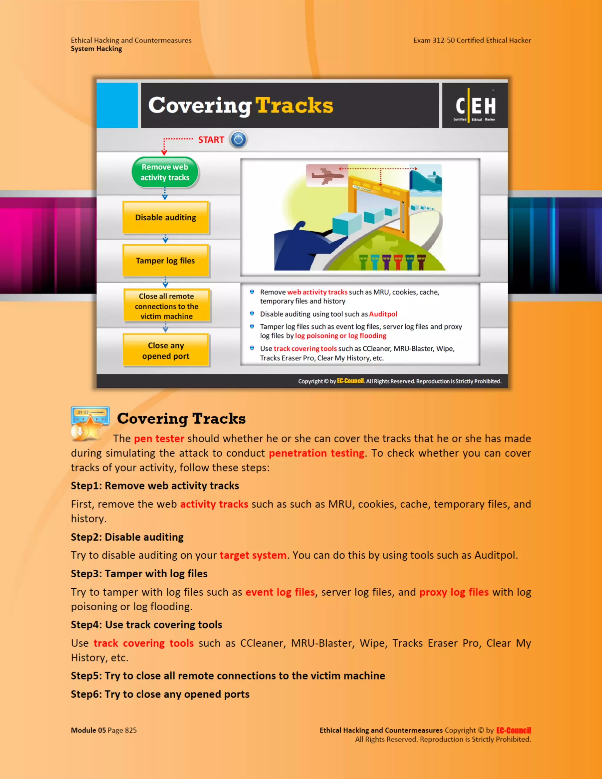 Cehv8 - Module 05: System Hacking