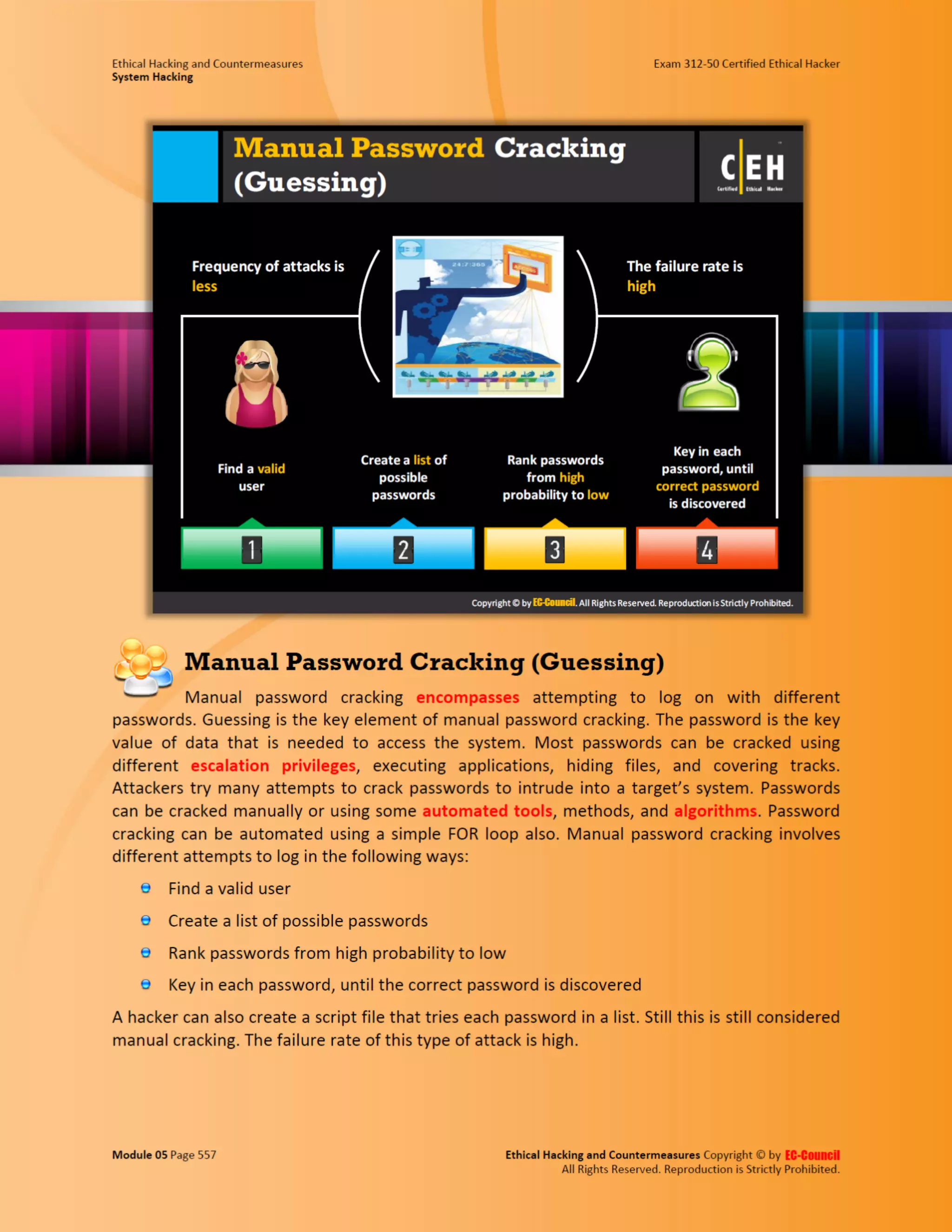 Cehv8 - Module 05: System Hacking