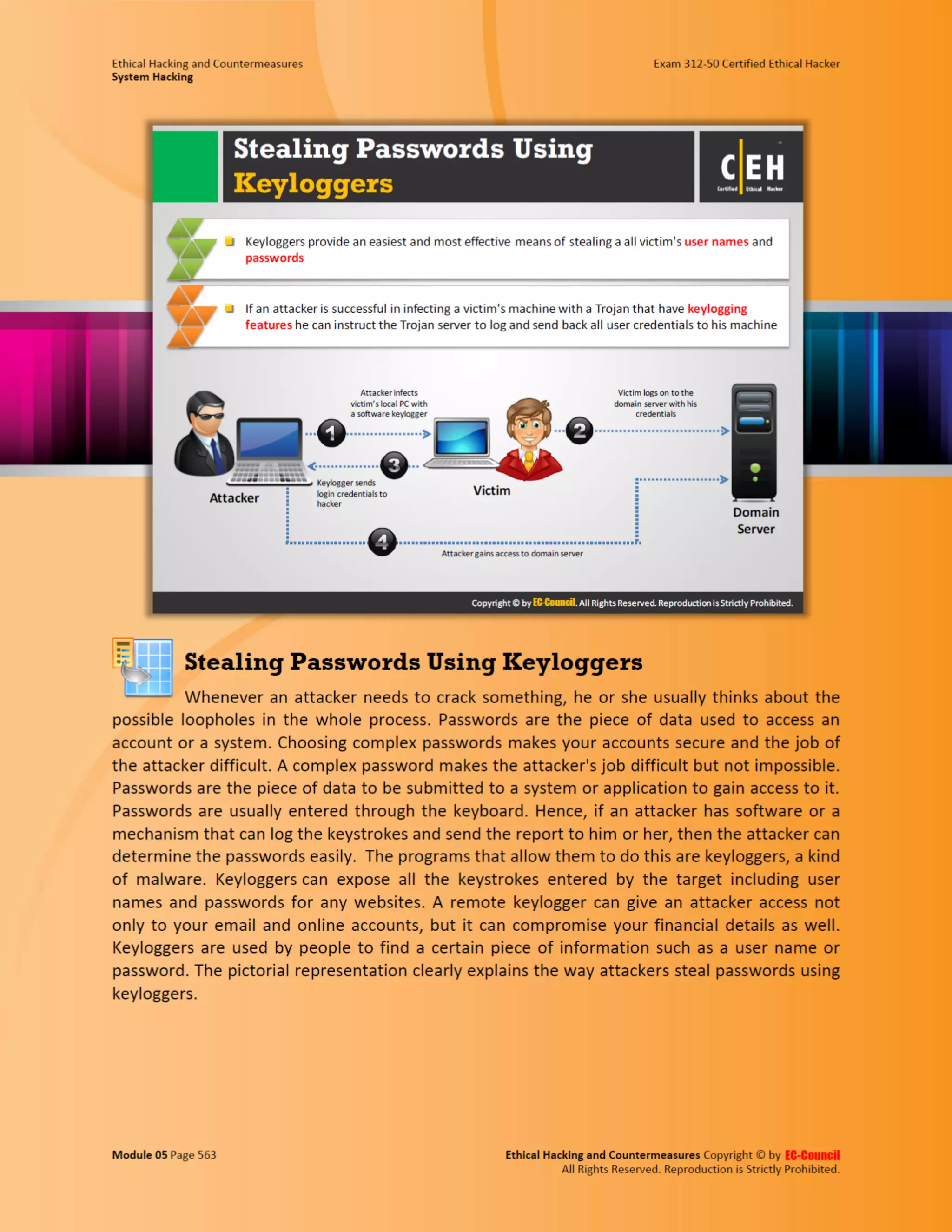Cehv8 - Module 05: System Hacking