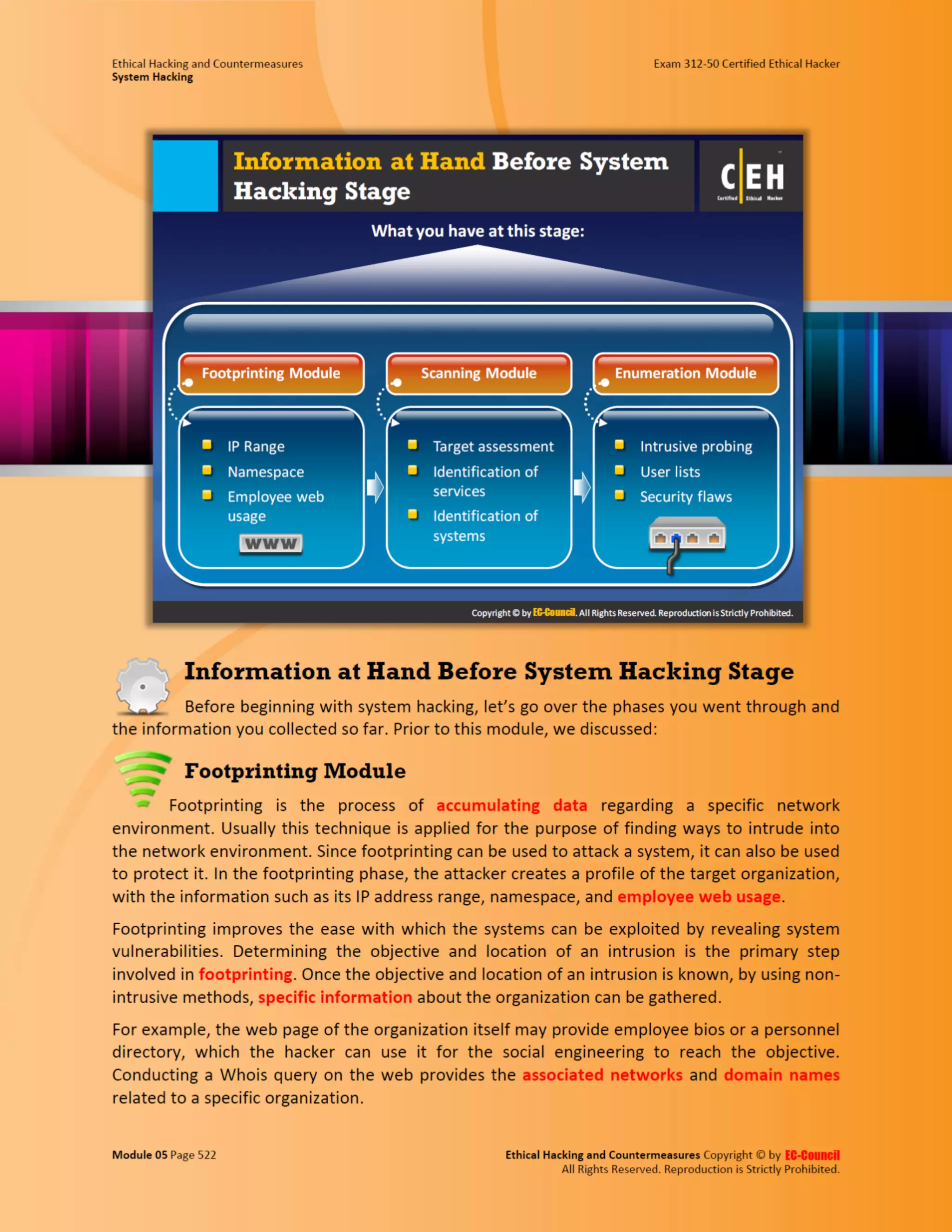 Cehv8 - Module 05: System Hacking