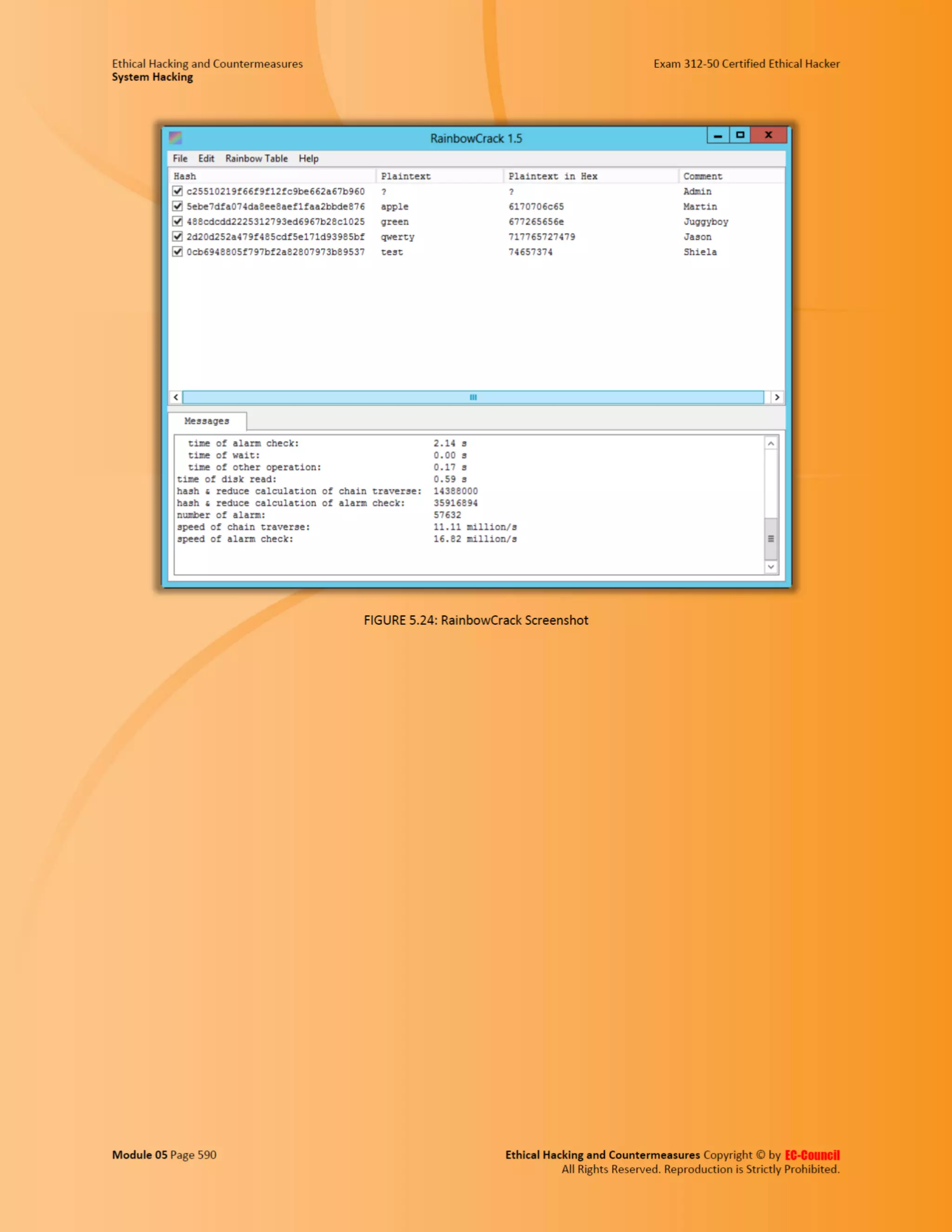 Cehv8 - Module 05: System Hacking