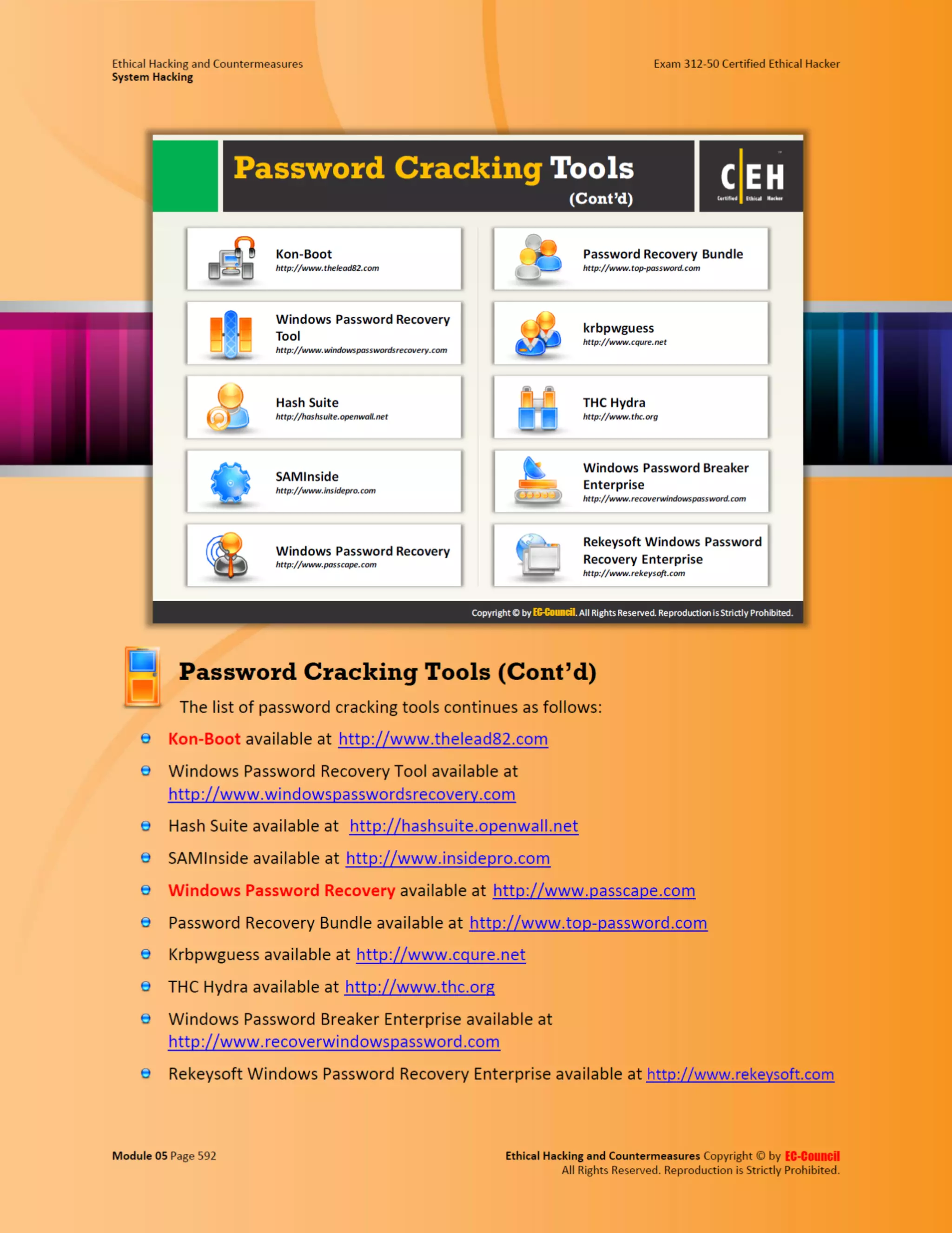 Cehv8 - Module 05: System Hacking