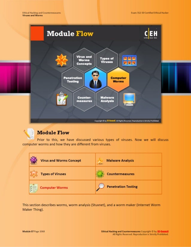 Internet worm maker thing download Internet worm maker thing download