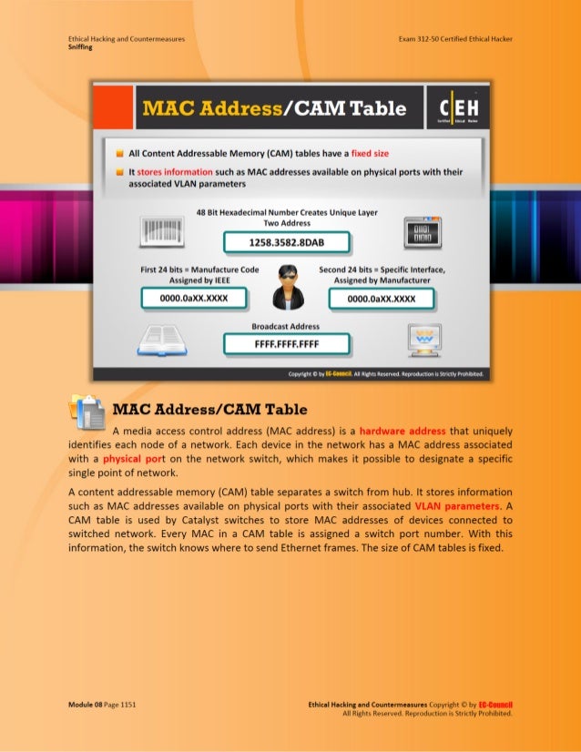 Mac Flooding In Ethical Hacking Mac Flooding In Ethical Hacking