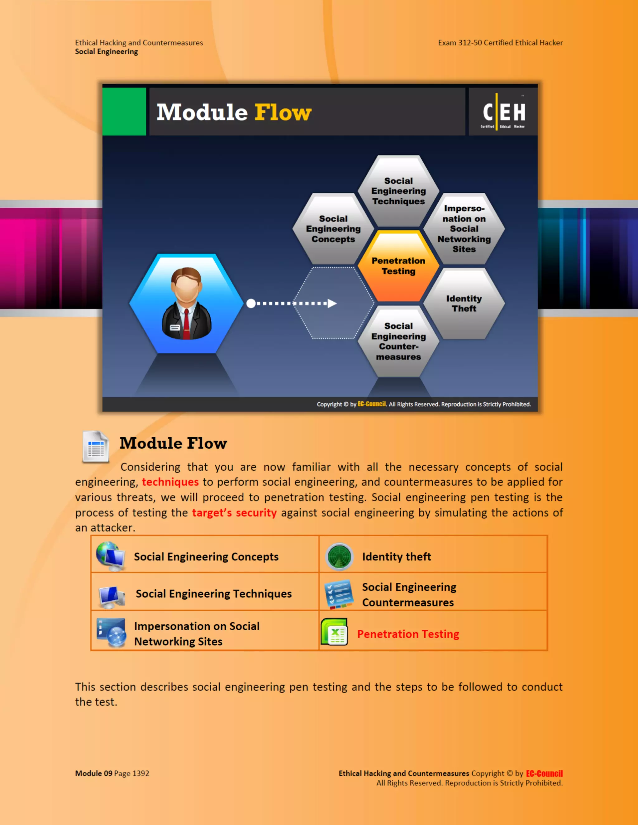 Cehv8 - Module 09: Social Engineering.