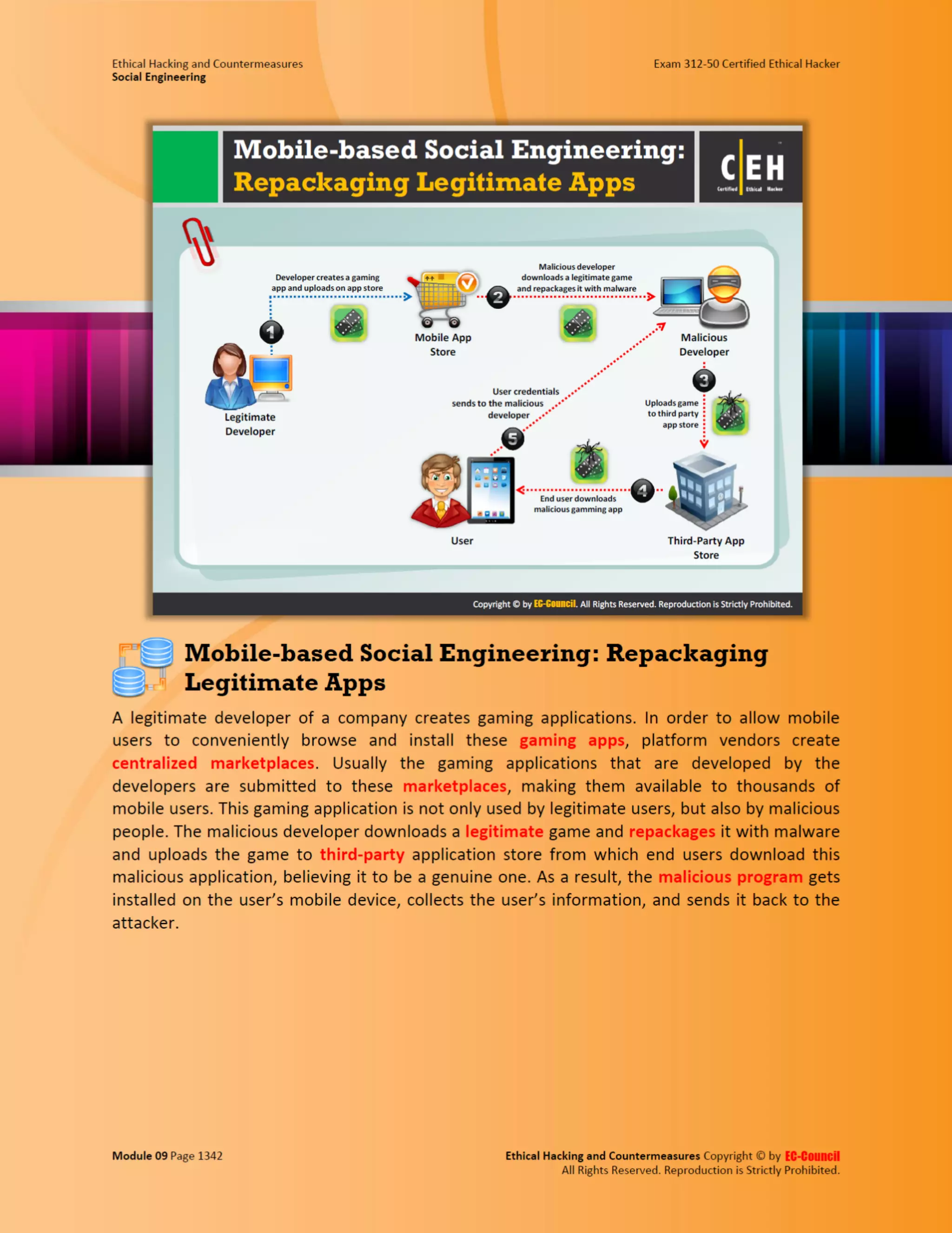 Cehv8 - Module 09: Social Engineering.