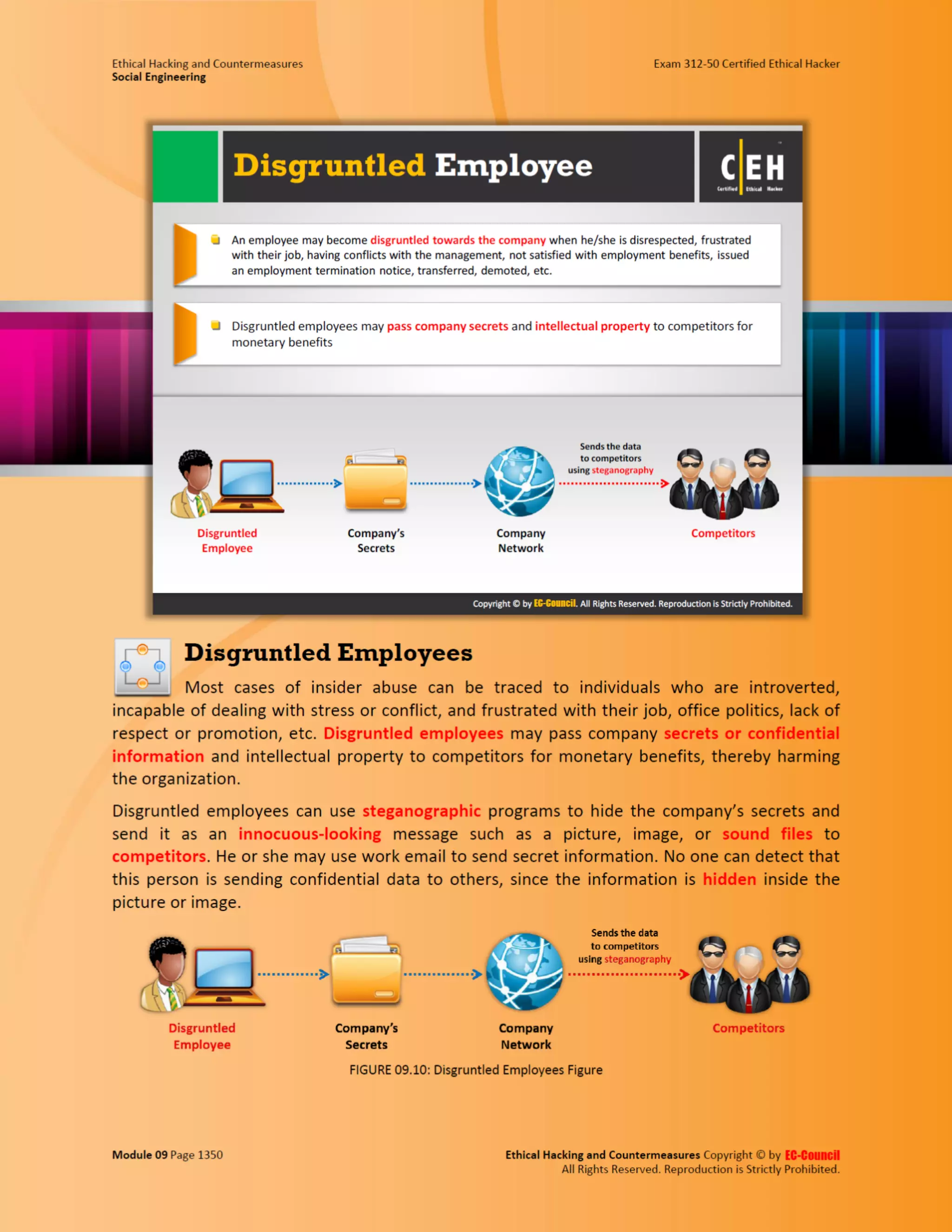 Cehv8 - Module 09: Social Engineering.