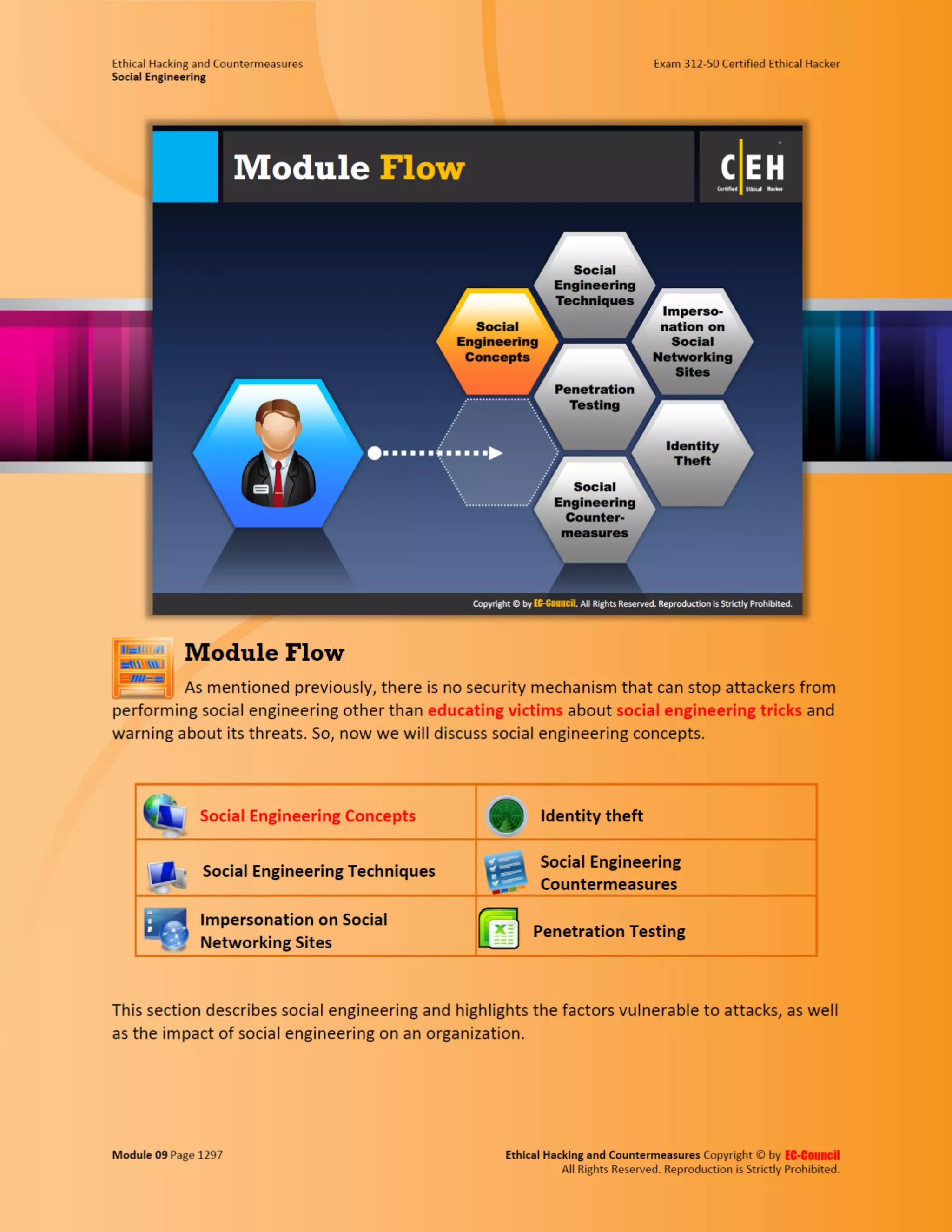 Cehv8 - Module 09: Social Engineering.