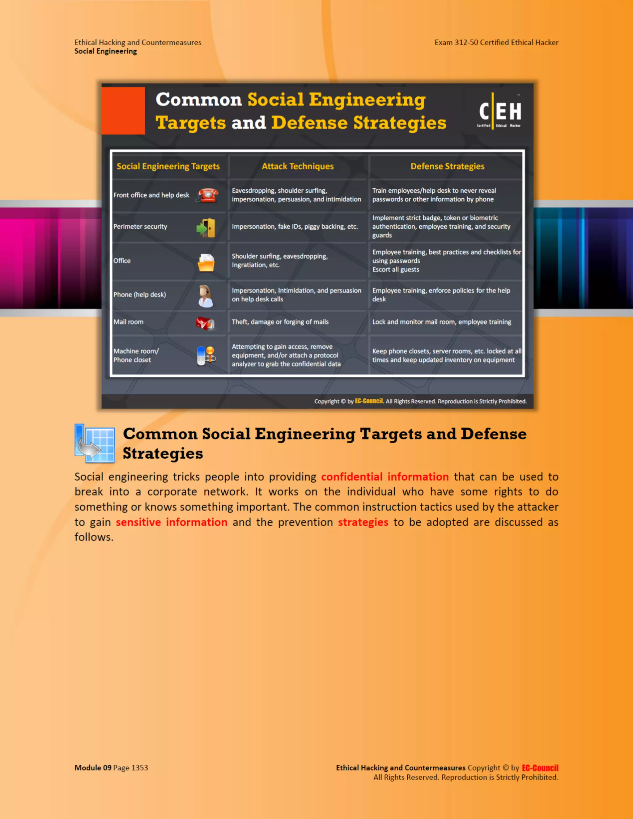 Cehv8 - Module 09: Social Engineering.