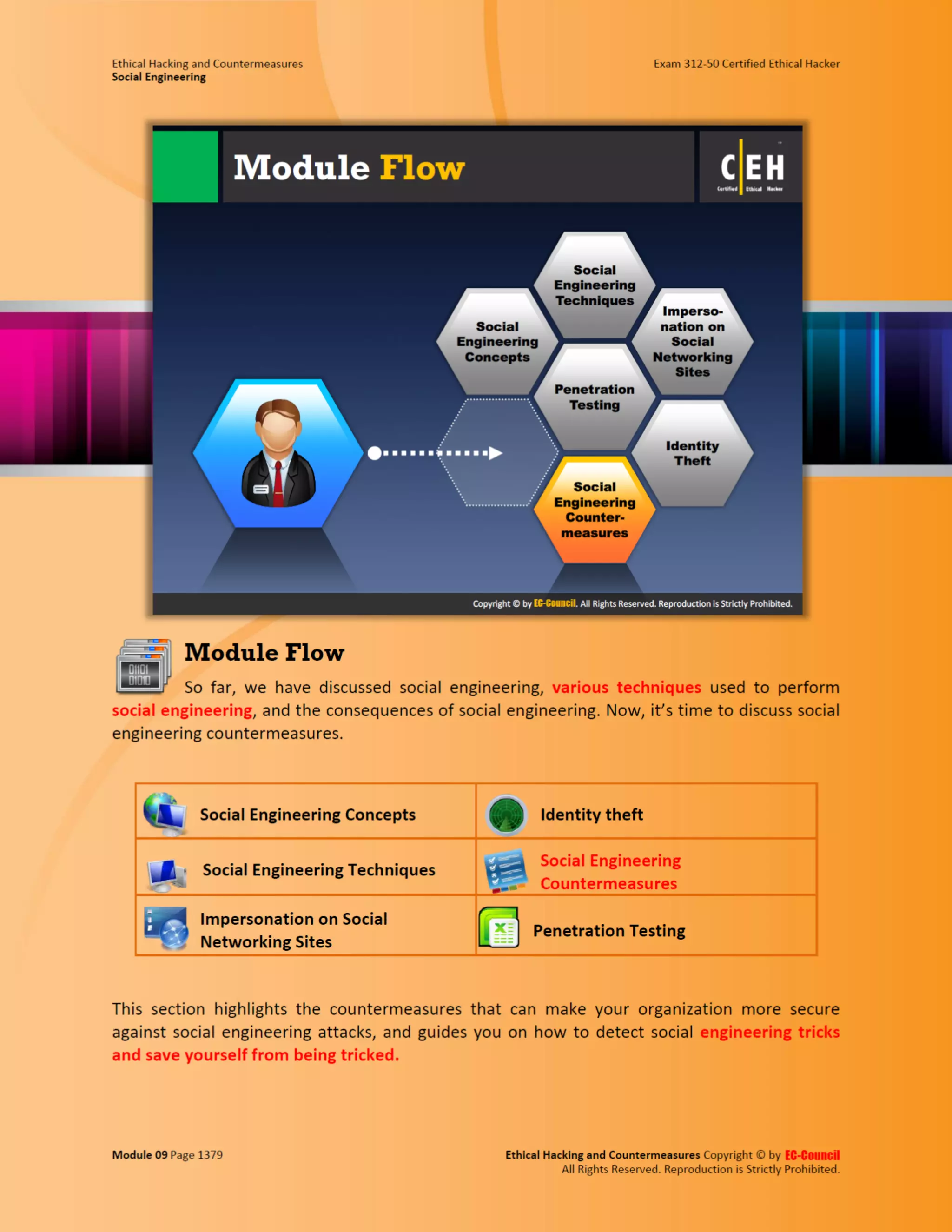 Cehv8 - Module 09: Social Engineering.