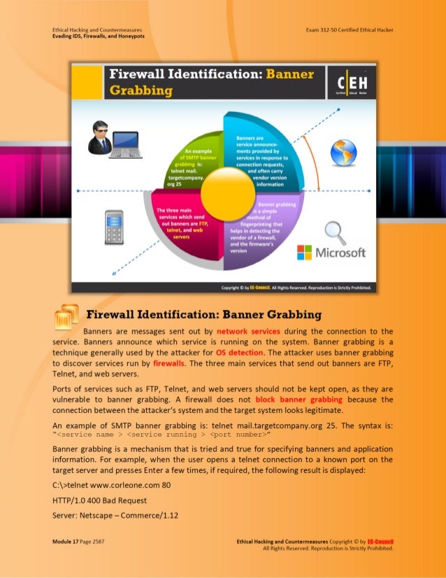 Cehv8 Module 17 Evading Ids Firewalls And Honeypots