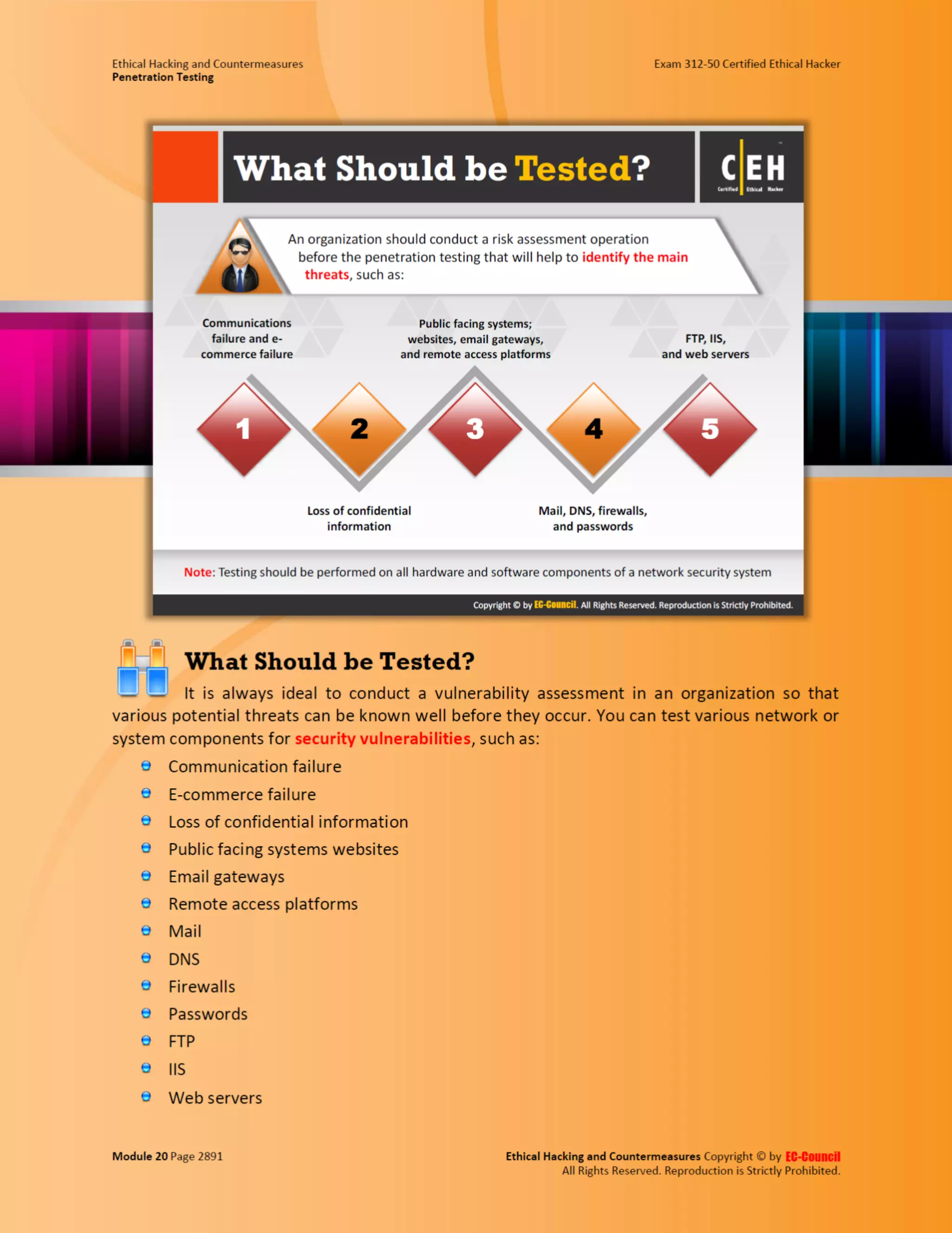 Cehv8 - Module 20: penetration testing