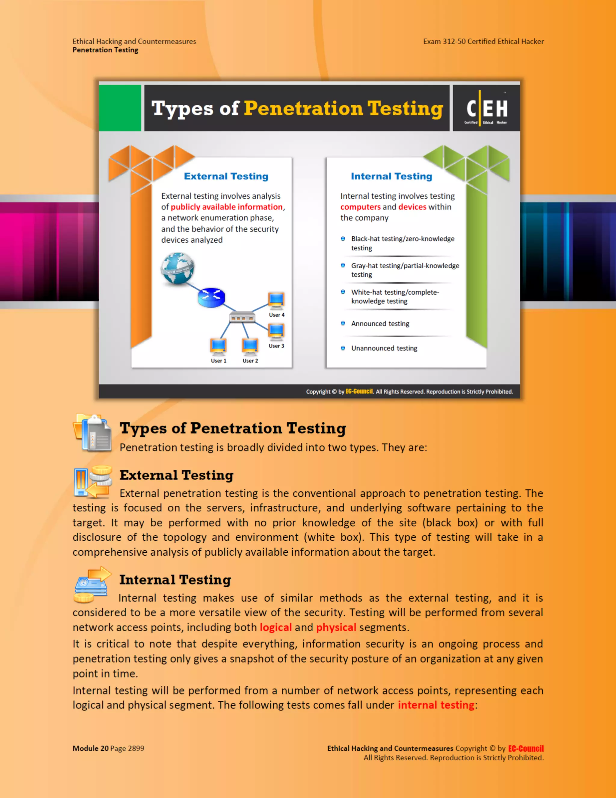Cehv8 - Module 20: penetration testing