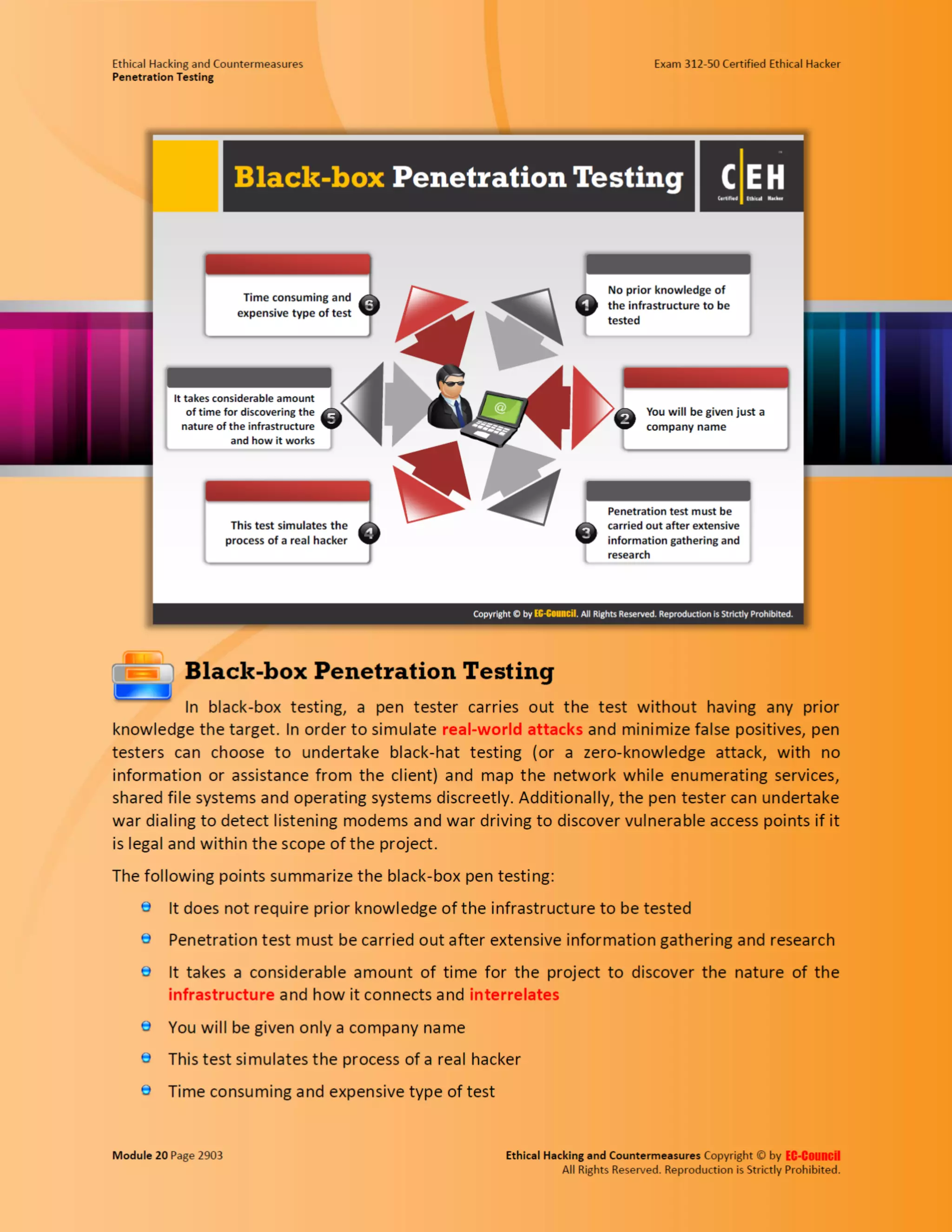 Cehv8 - Module 20: penetration testing