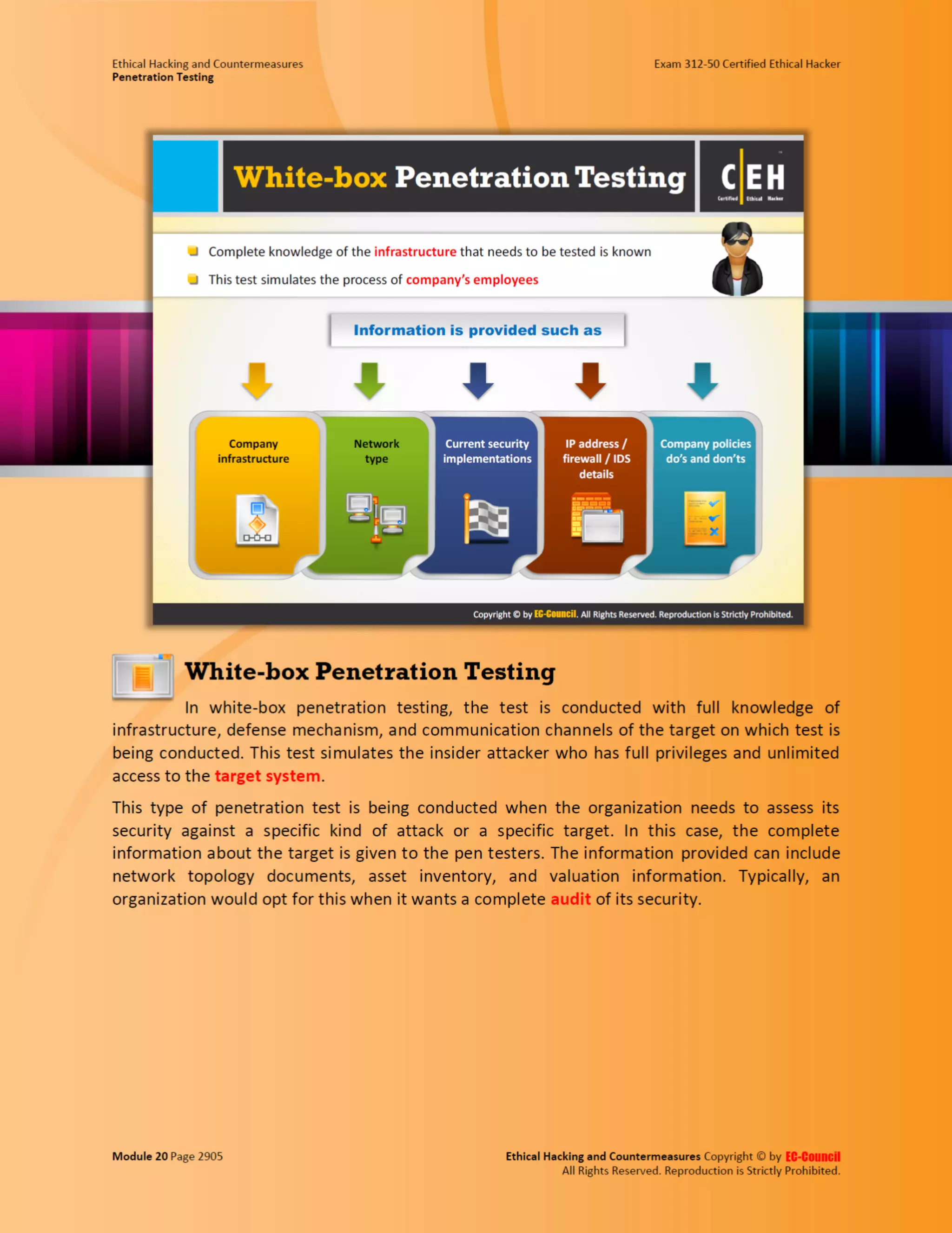 Cehv8 - Module 20: penetration testing