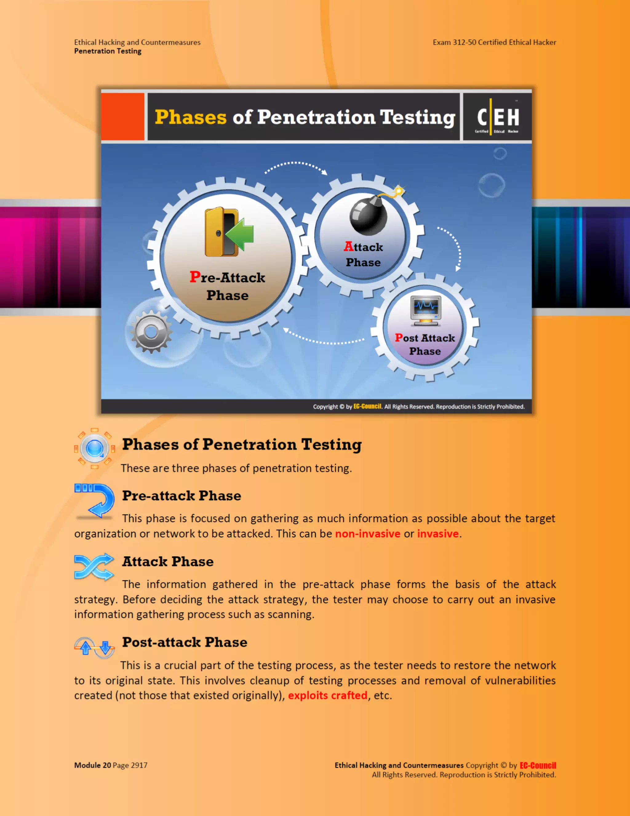 Cehv8 - Module 20: penetration testing