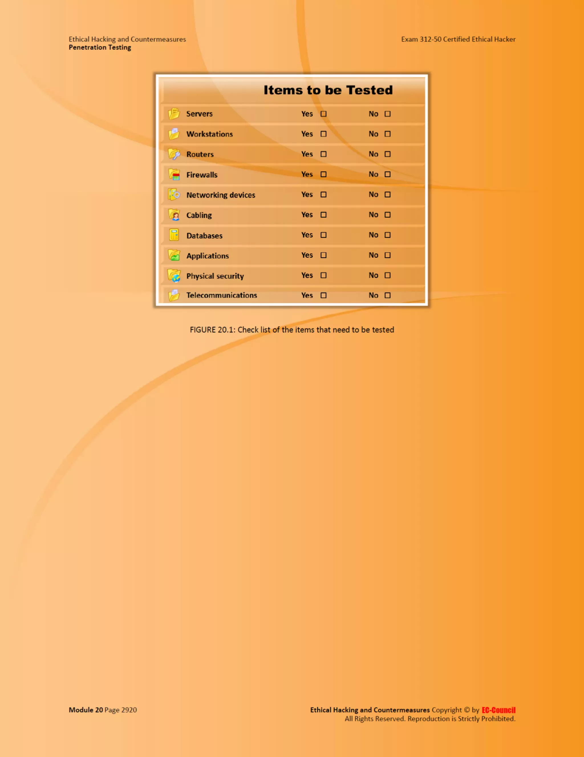Cehv8 - Module 20: penetration testing