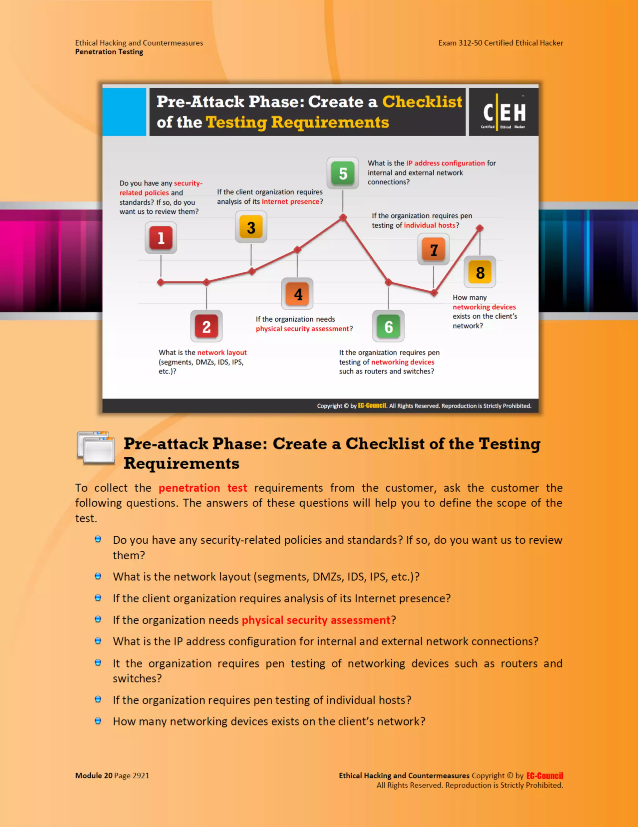 Cehv8 - Module 20: penetration testing