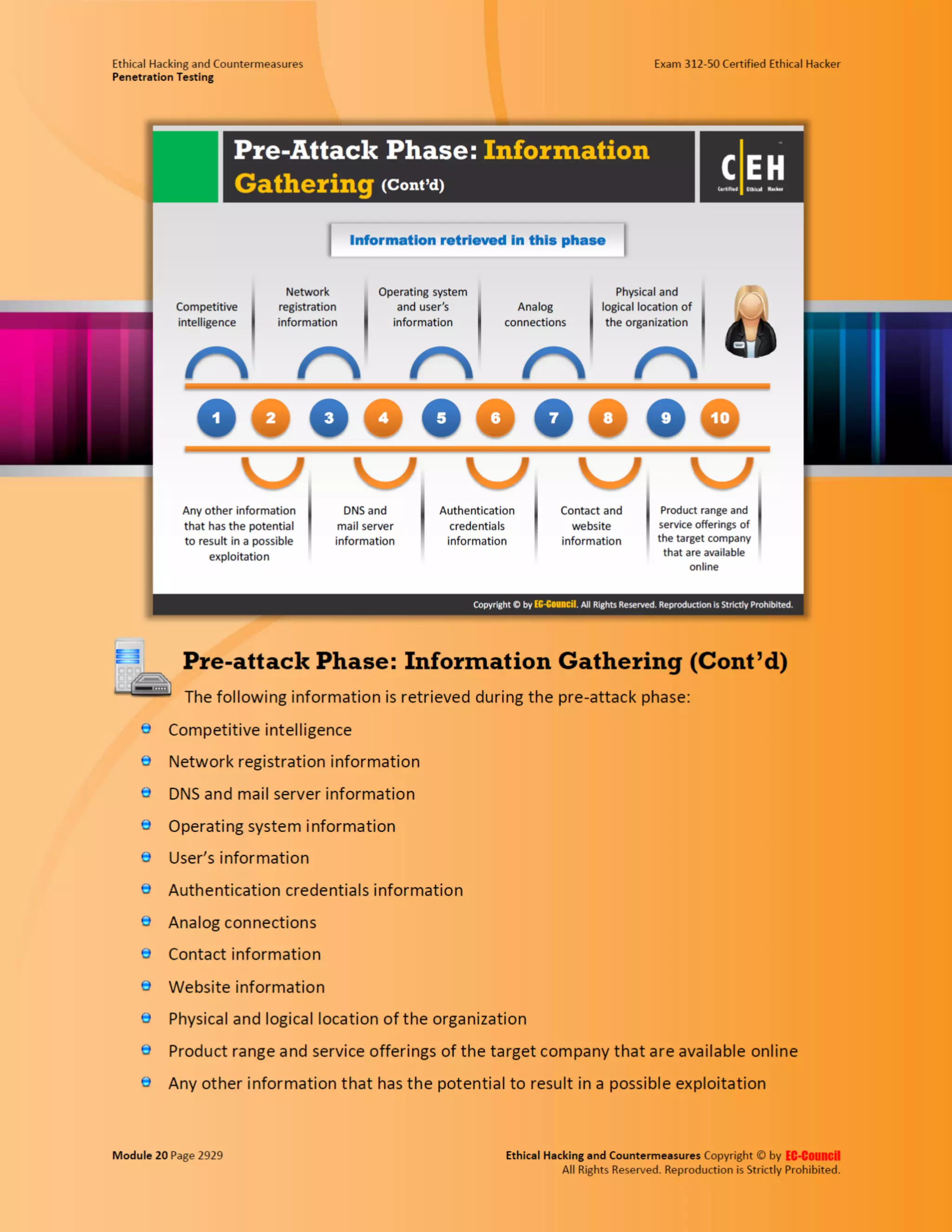 Cehv8 - Module 20: penetration testing