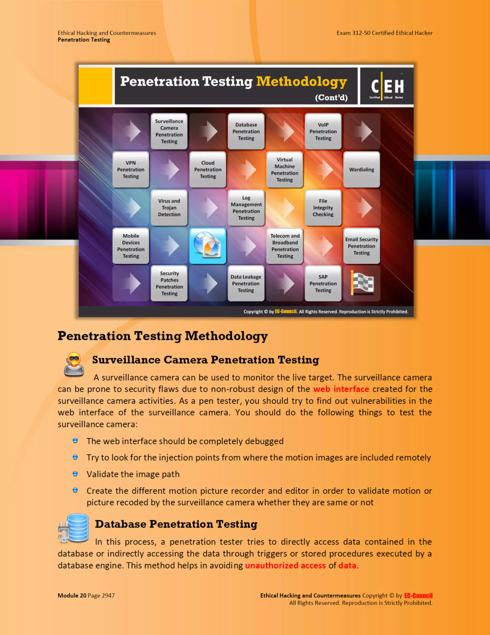 Cehv8 - Module 20: penetration testing