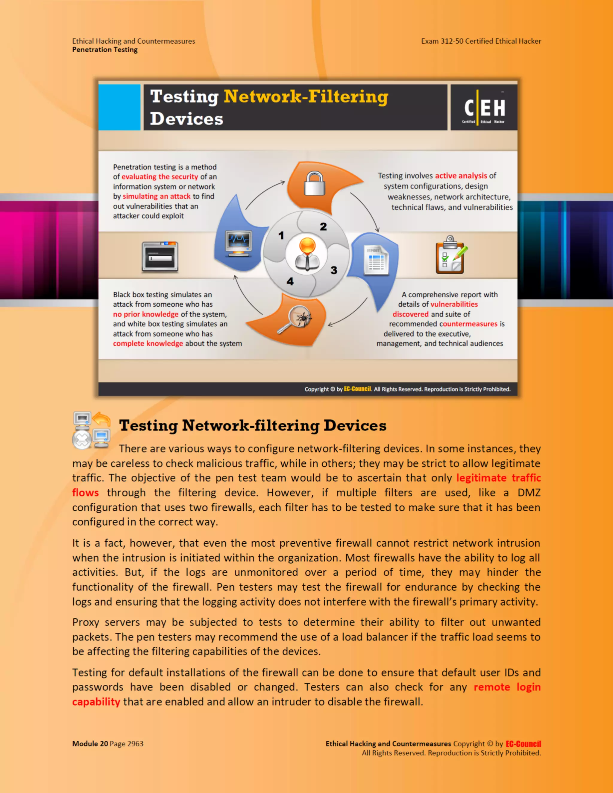 Cehv8 - Module 20: penetration testing