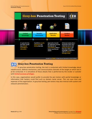 Cehv8 - Module 20: penetration testing